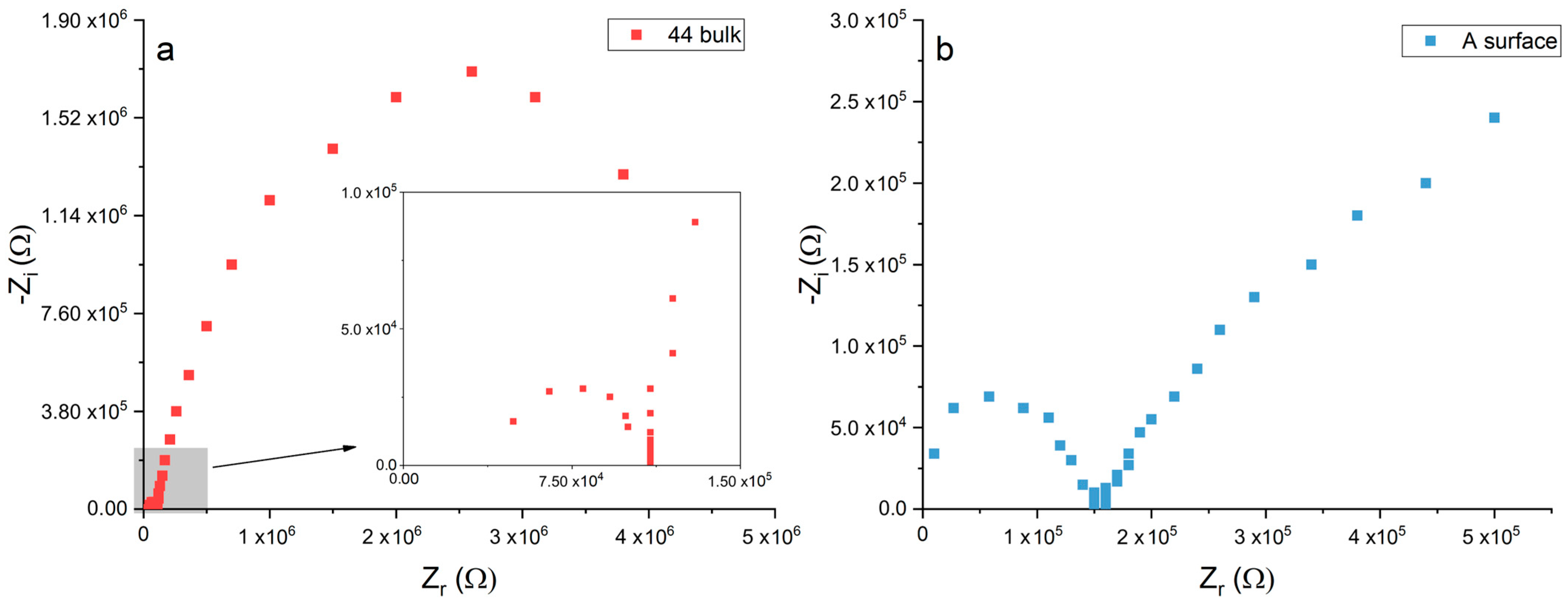 Materials 16 02072 g011 Materials 16 02072 g011