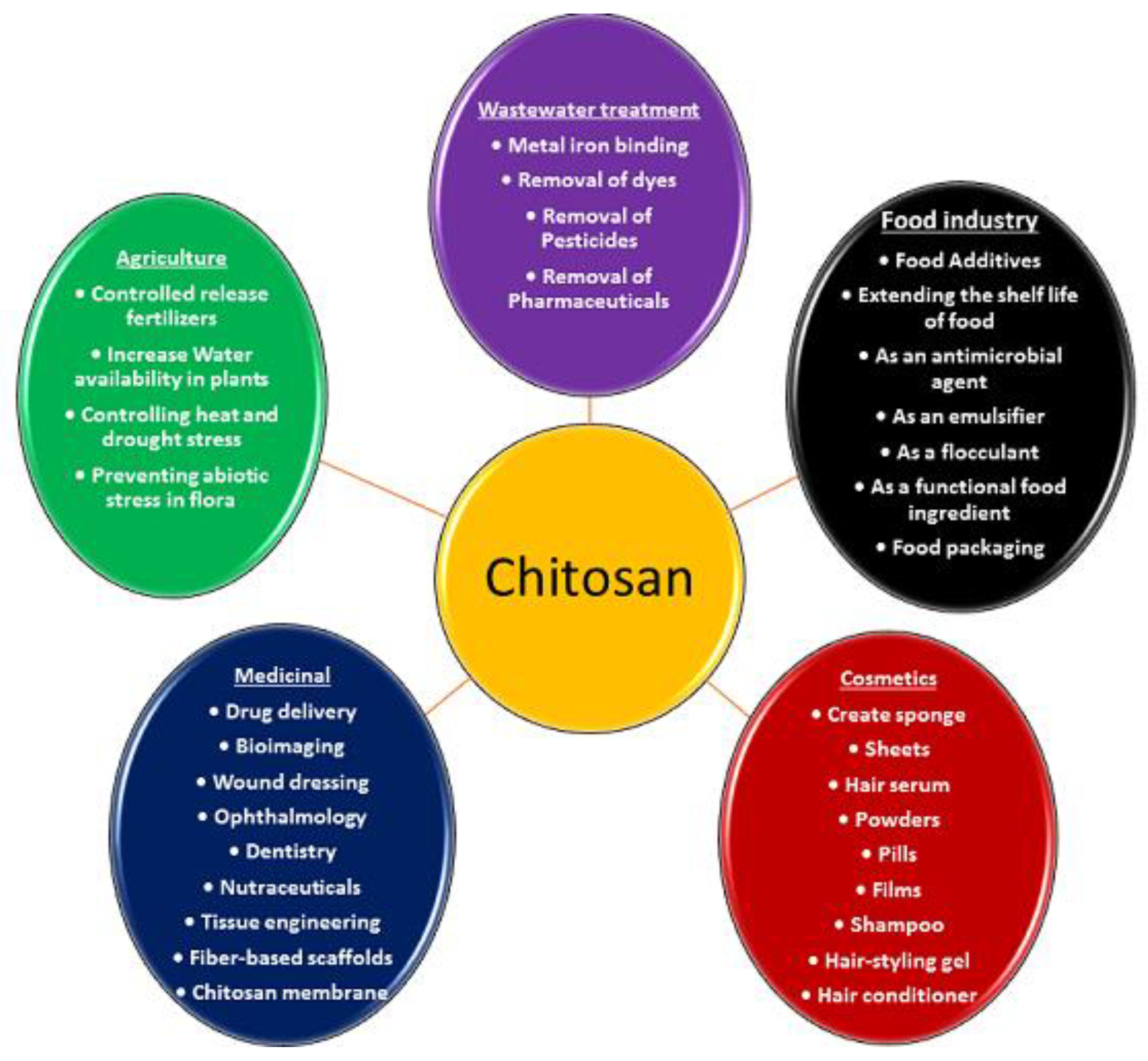 Materials 16 02073 g003 Materials 16 02073 g003