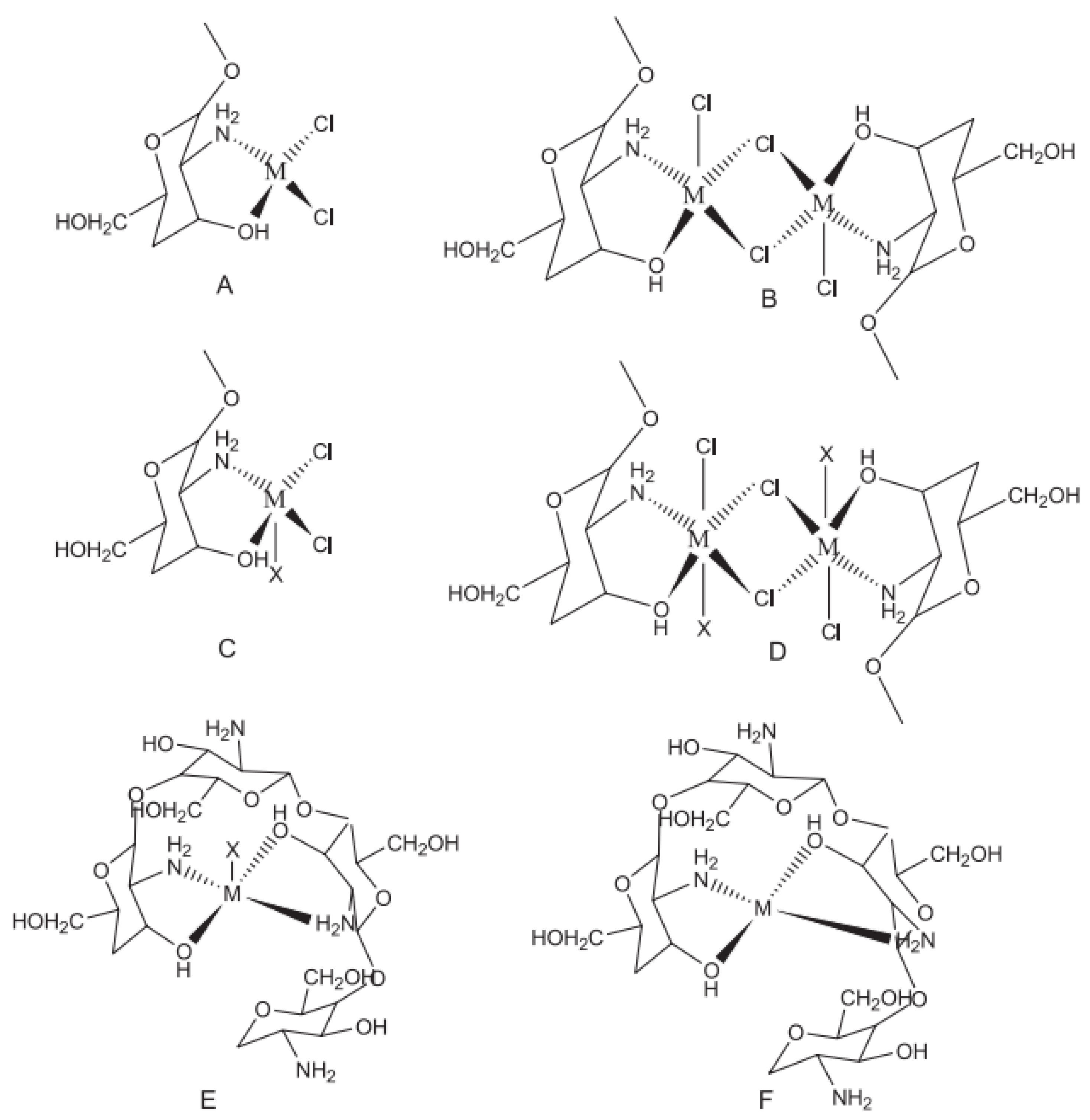 Materials 16 02073 g009 Materials 16 02073 g009