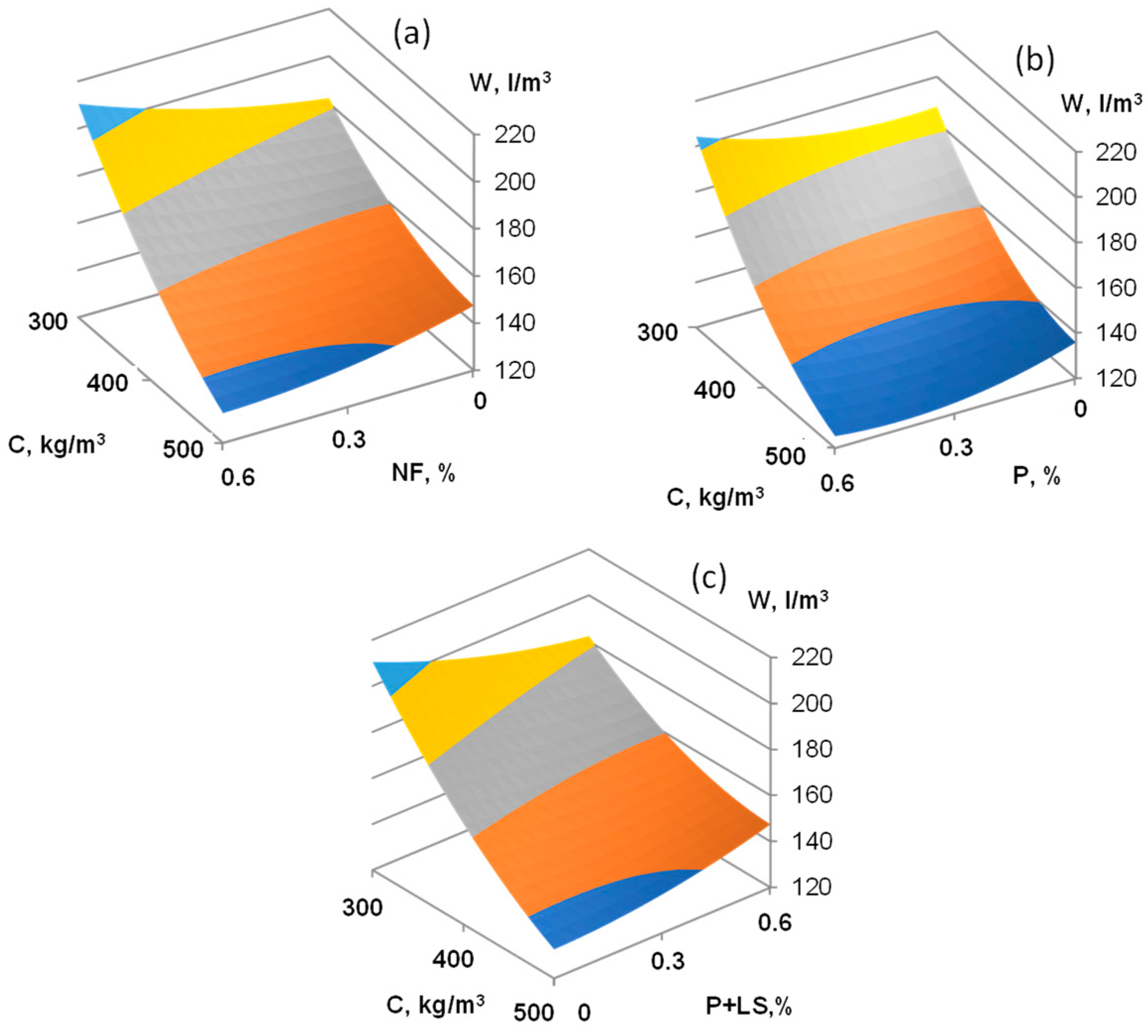 Materials 16 02075 g001