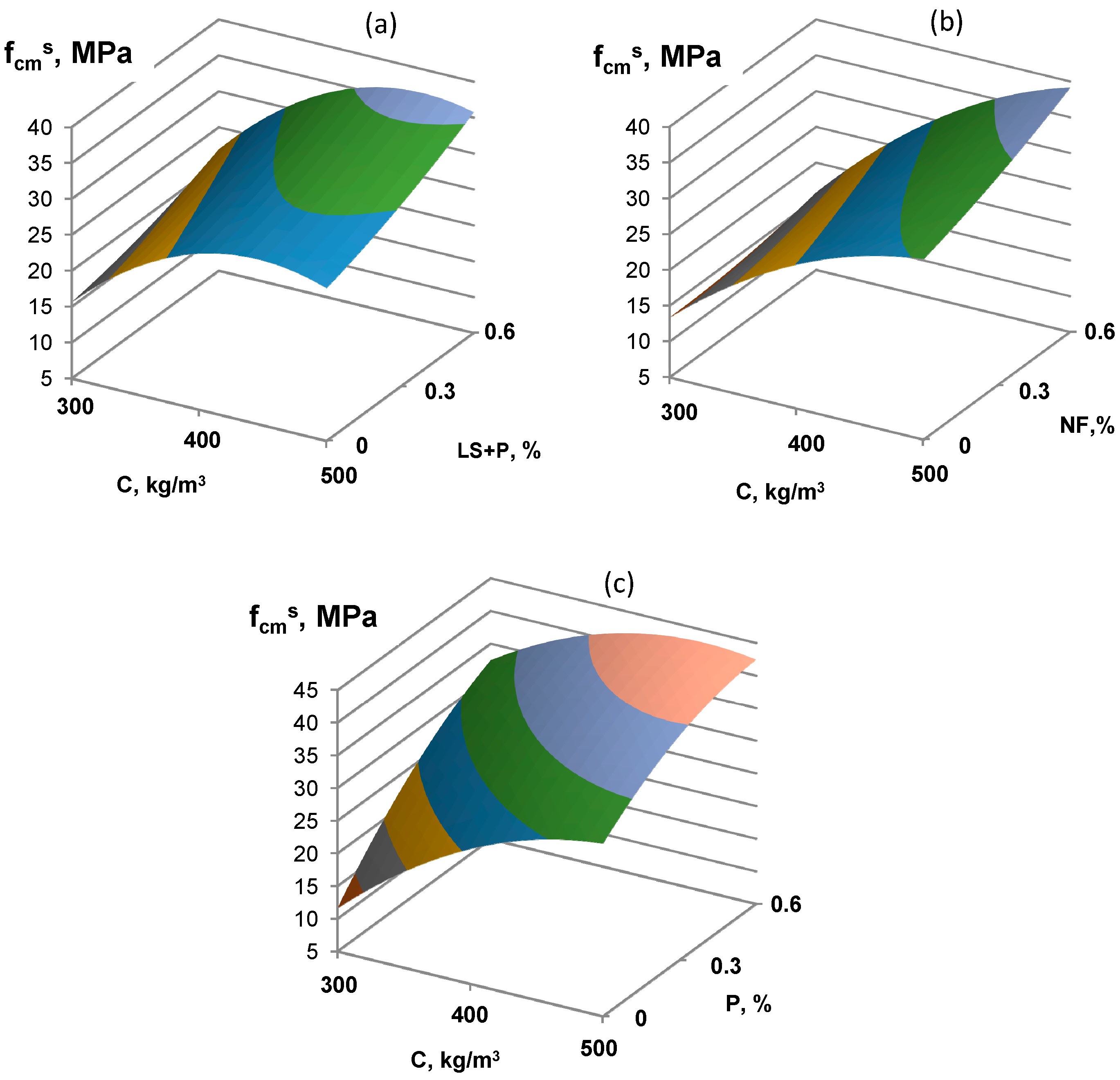 Materials 16 02075 g003