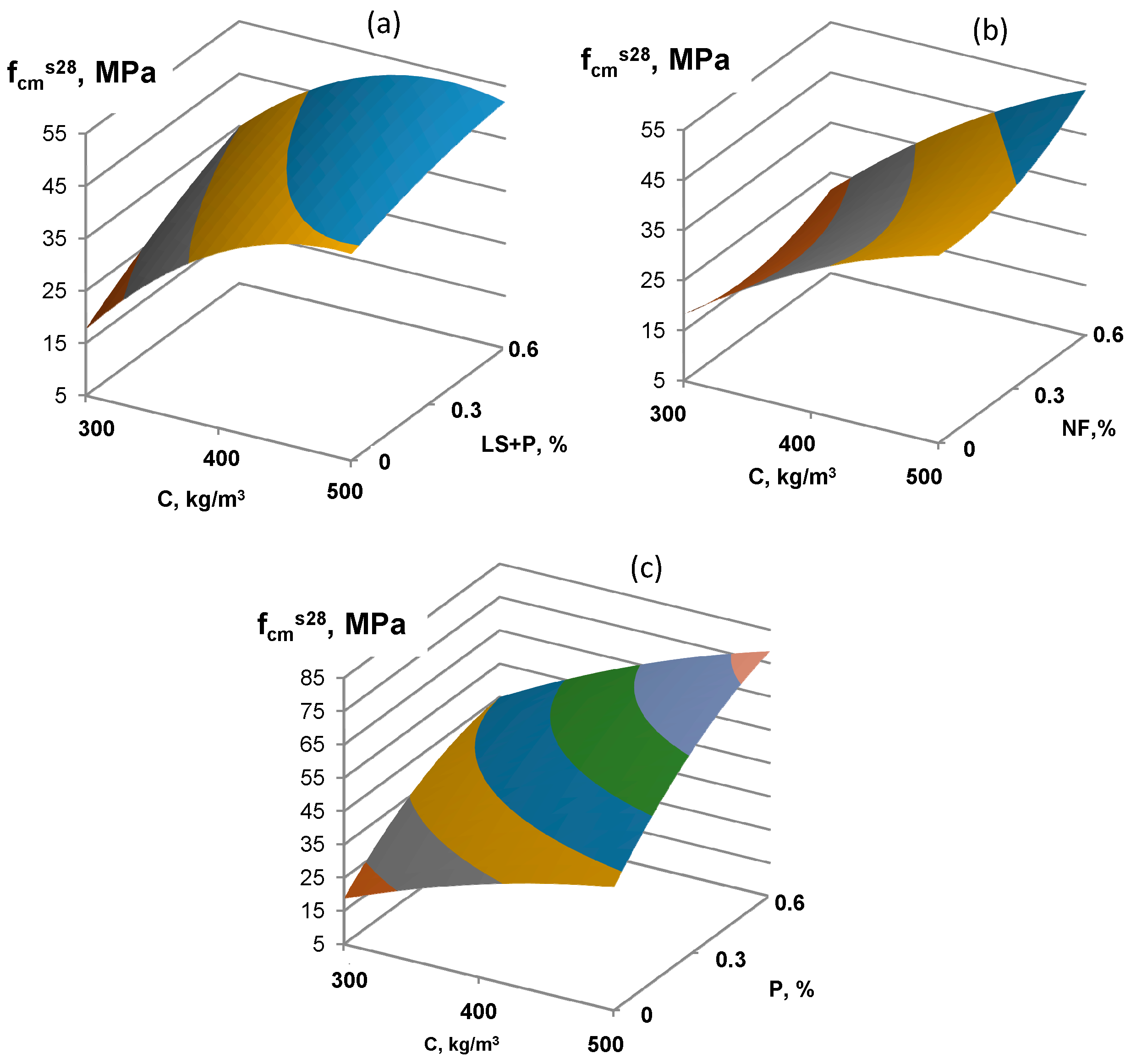 Materials 16 02075 g004