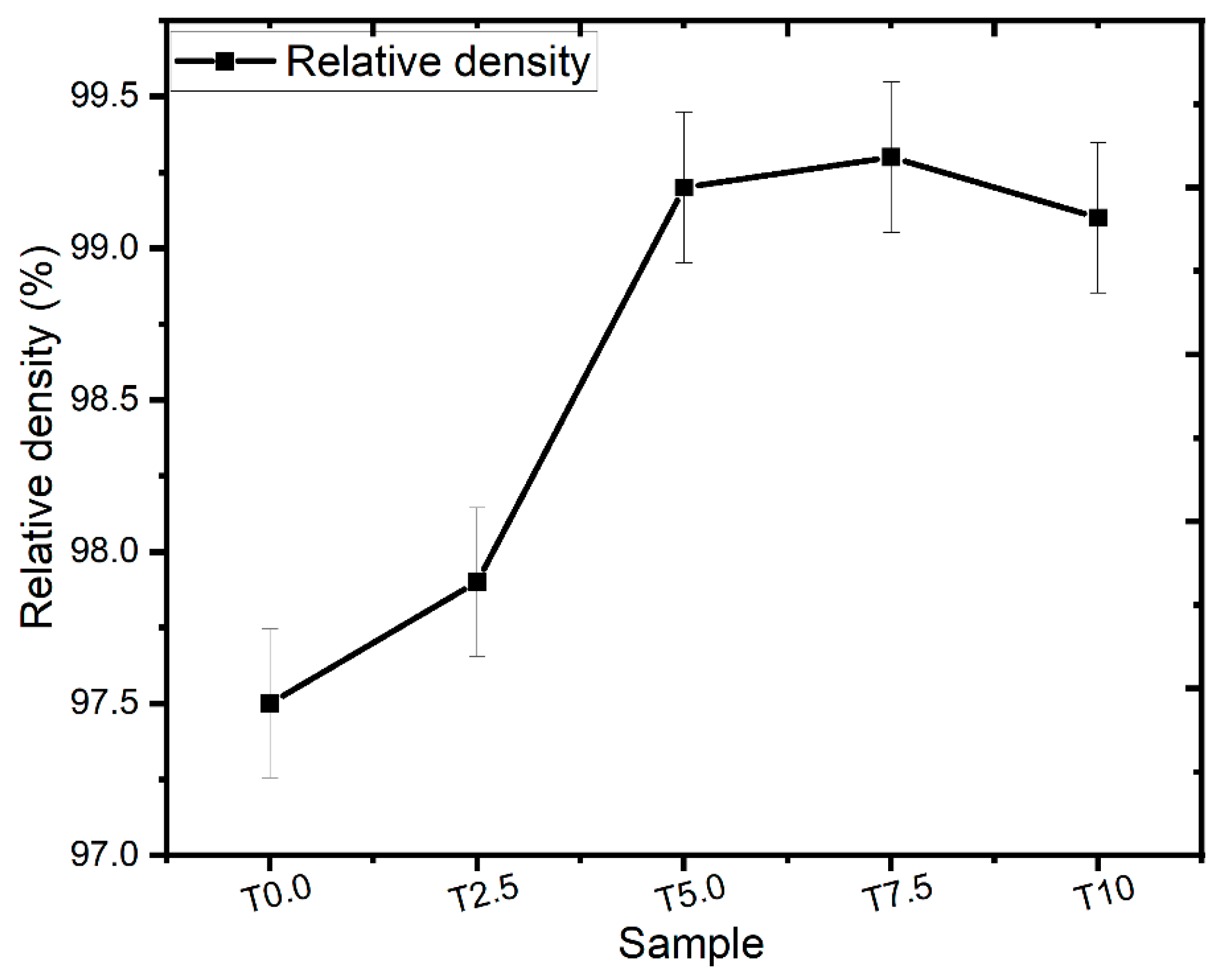 Materials 16 02078 g002 Materials 16 02078 g002