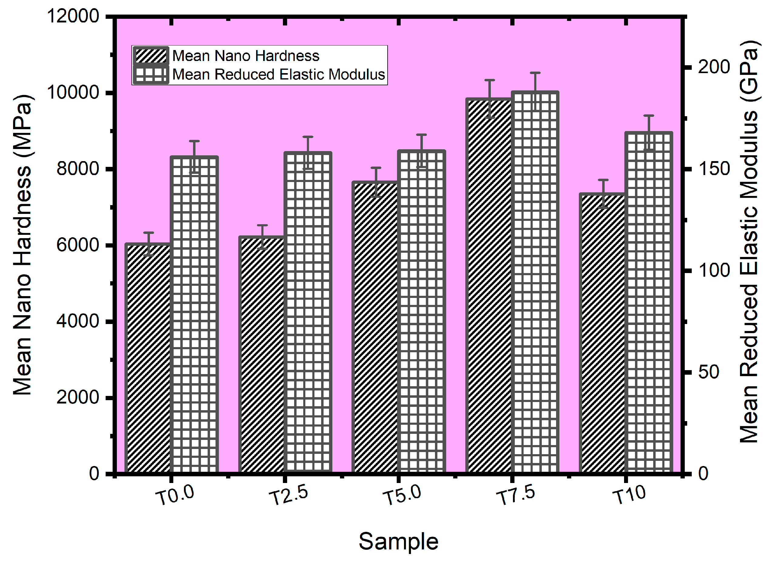 Materials 16 02078 g010 Materials 16 02078 g010