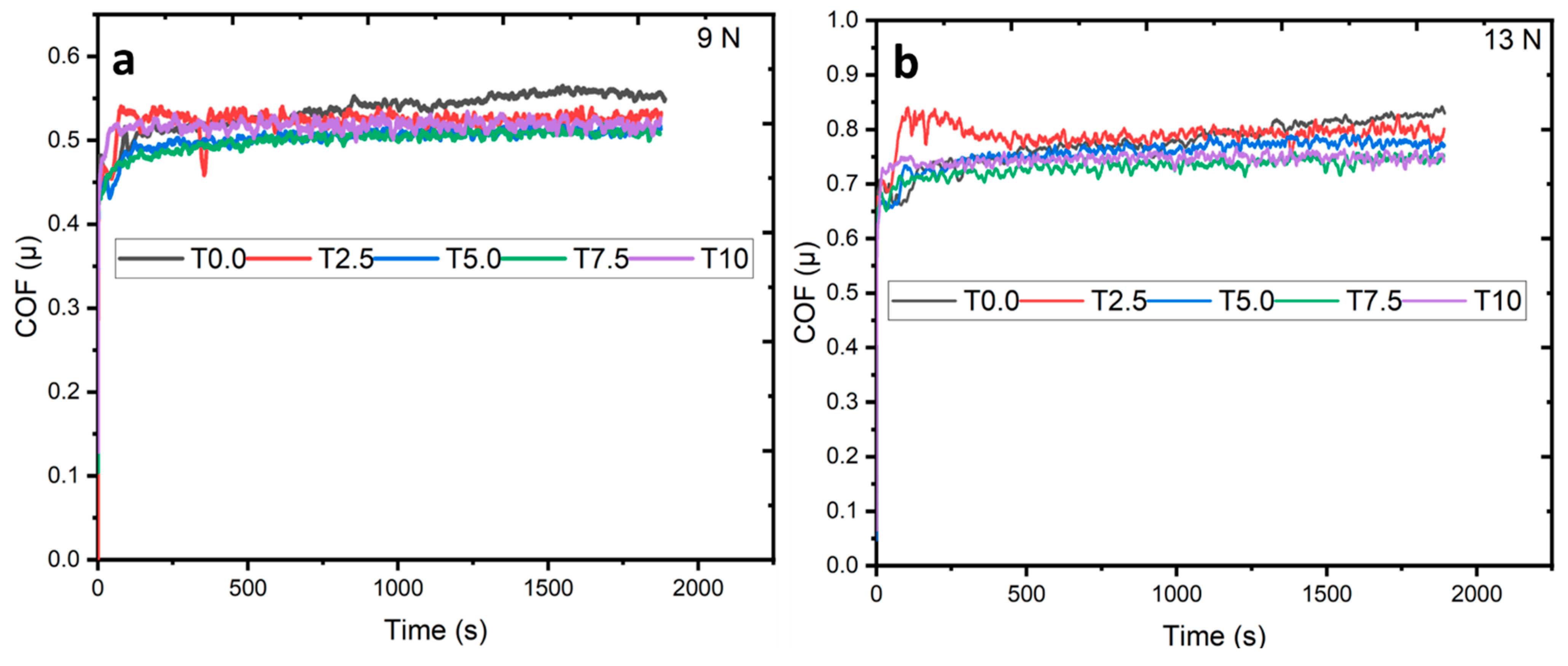 Materials 16 02078 g011 Materials 16 02078 g011