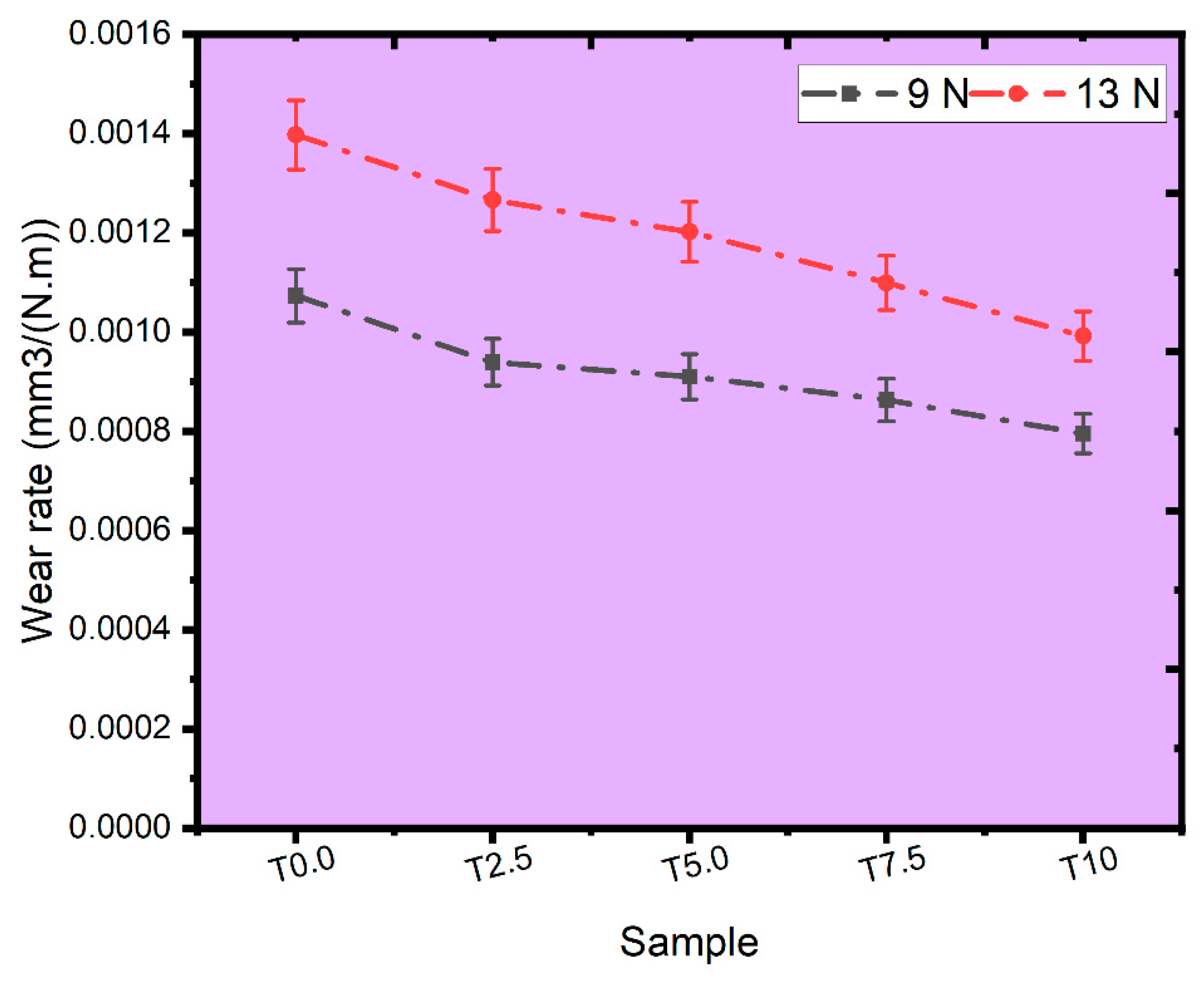 Materials 16 02078 g013 Materials 16 02078 g013