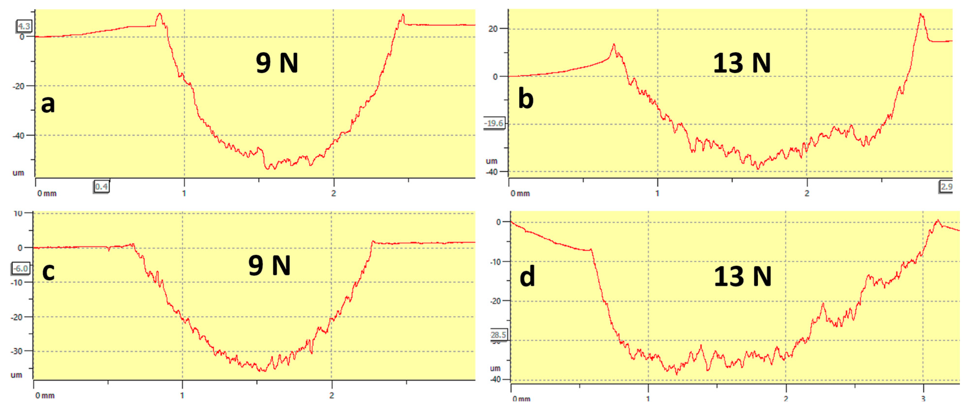 Materials 16 02078 g014 Materials 16 02078 g014
