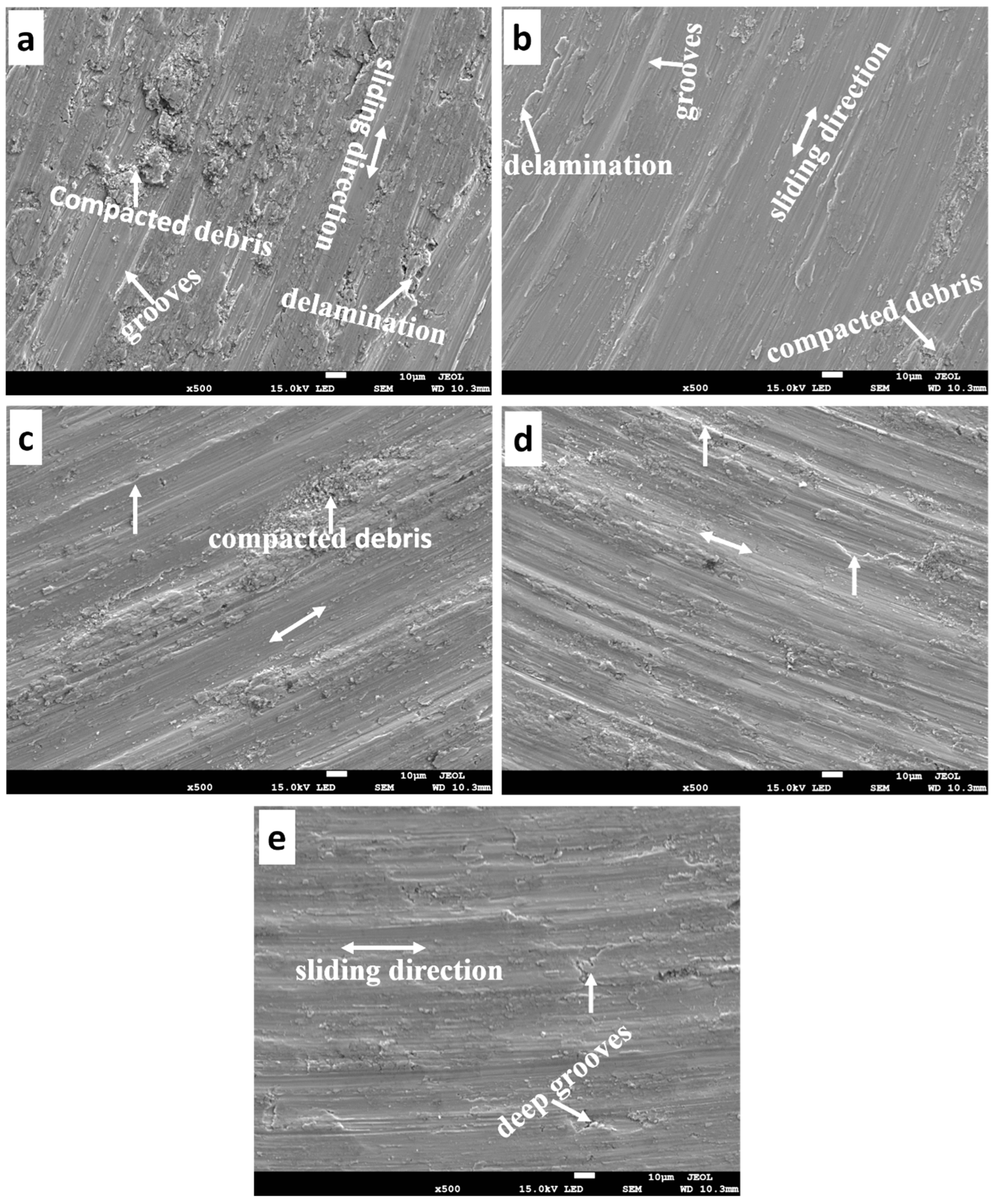 Materials 16 02078 g015 Materials 16 02078 g015