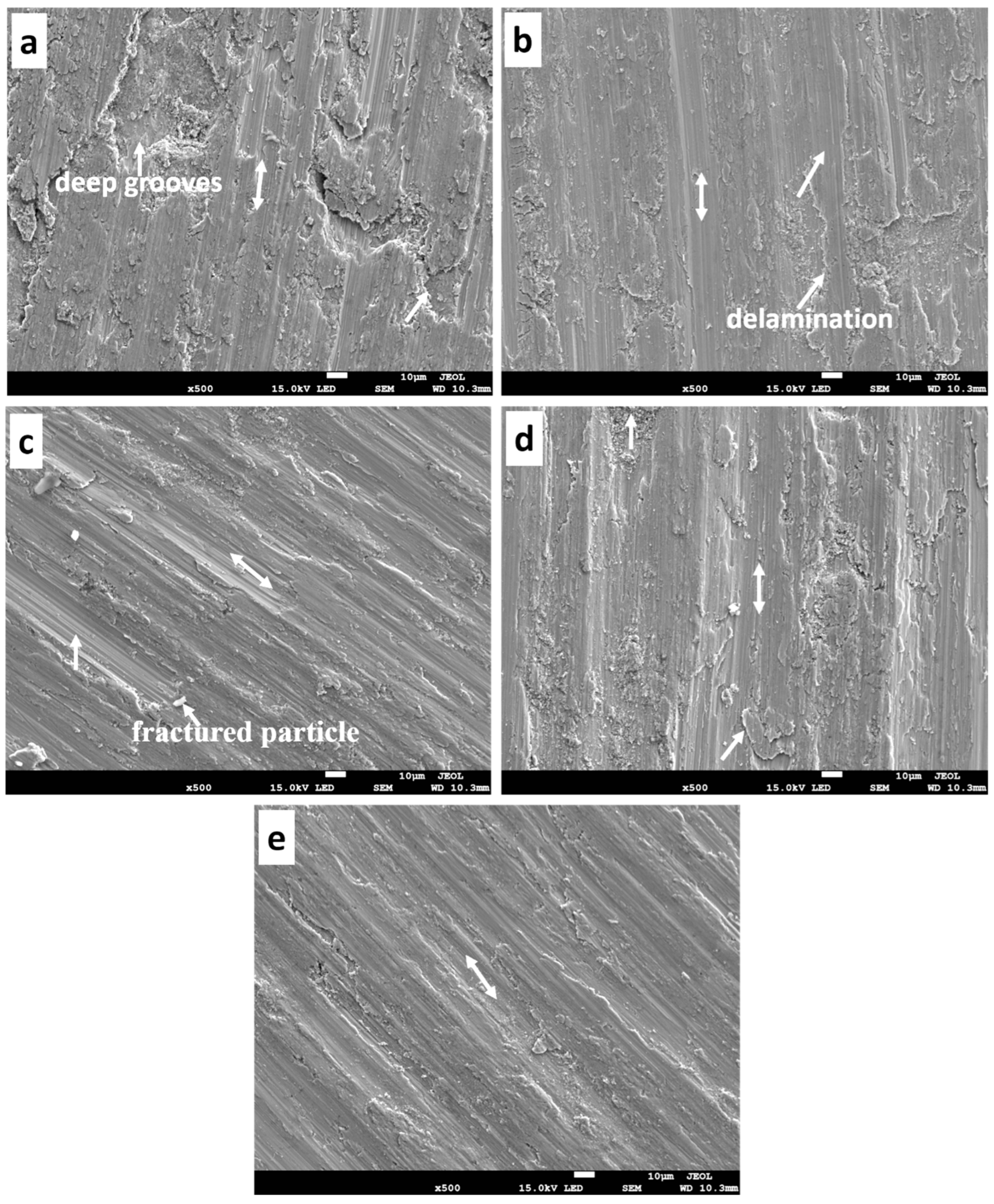 Materials 16 02078 g016 Materials 16 02078 g016
