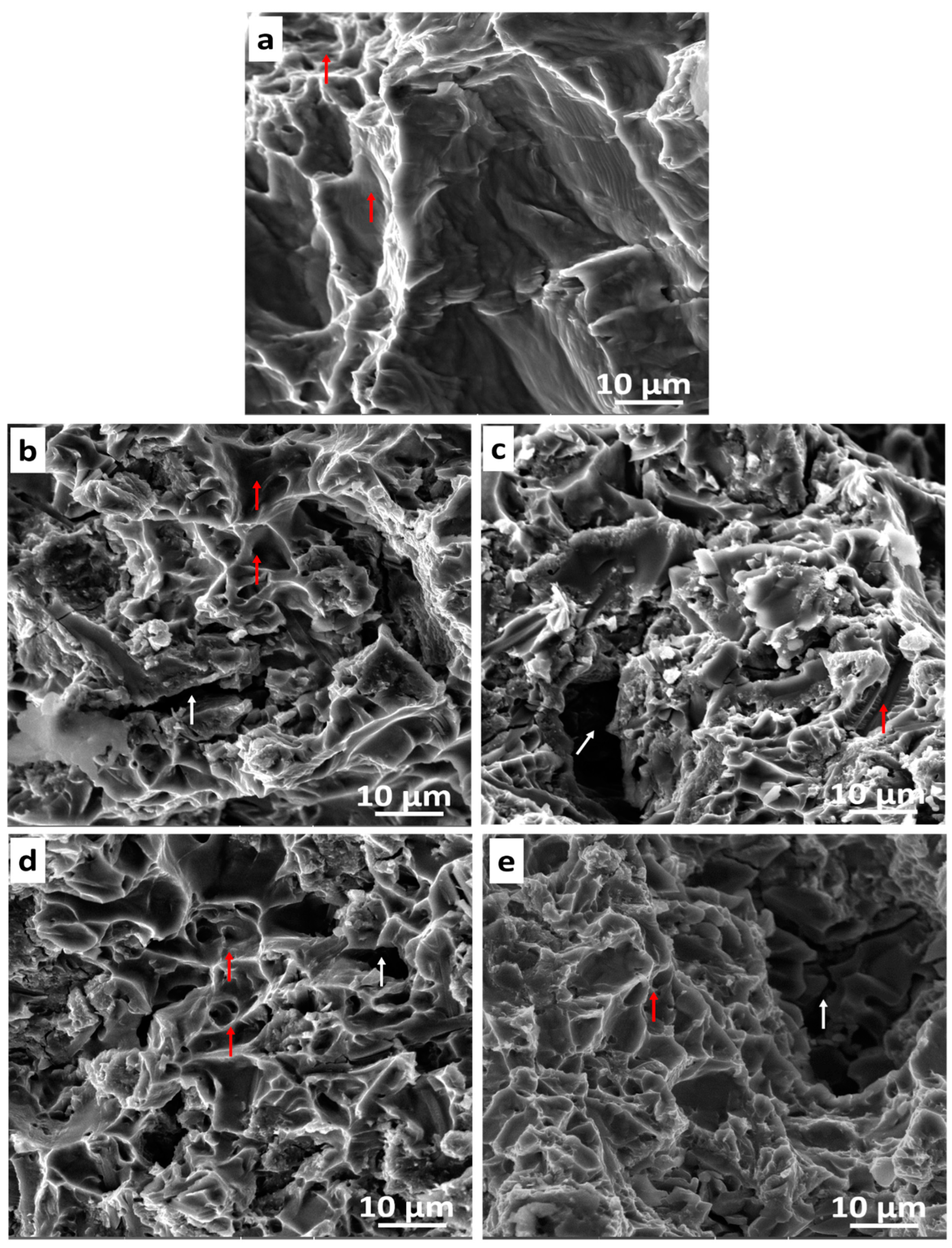 Materials 16 02078 g019 Materials 16 02078 g019