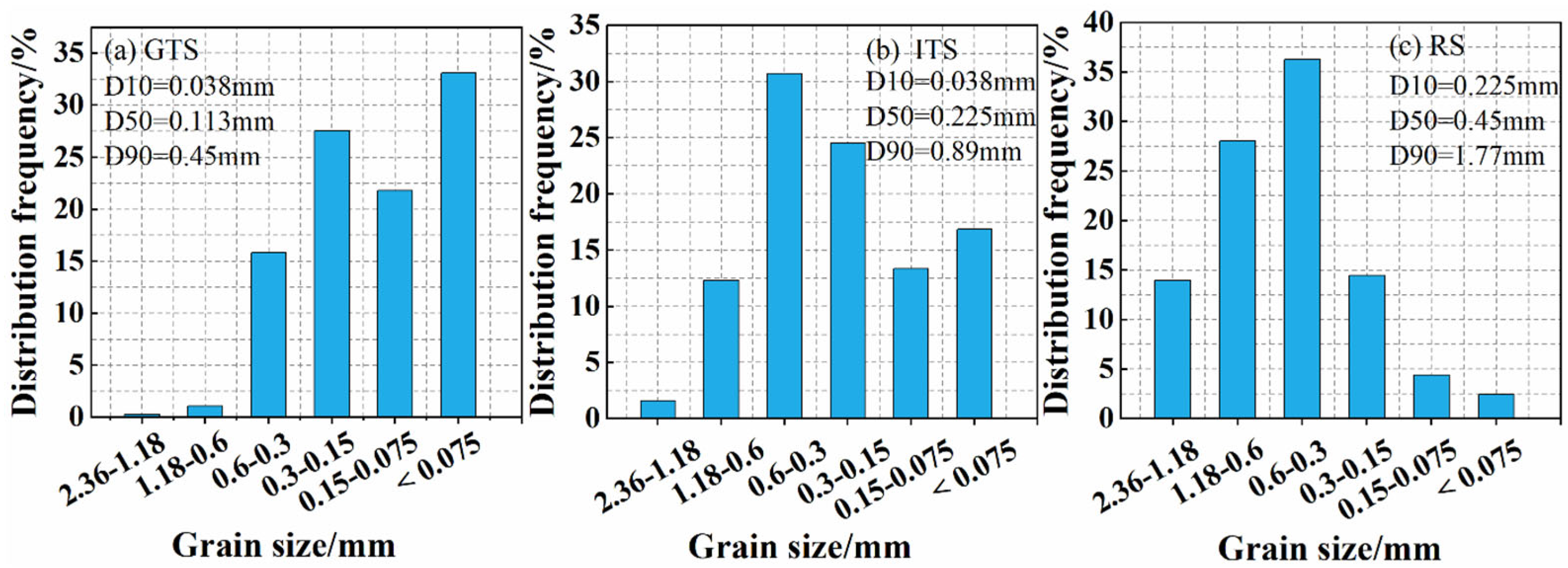 Materials 16 02080 g004