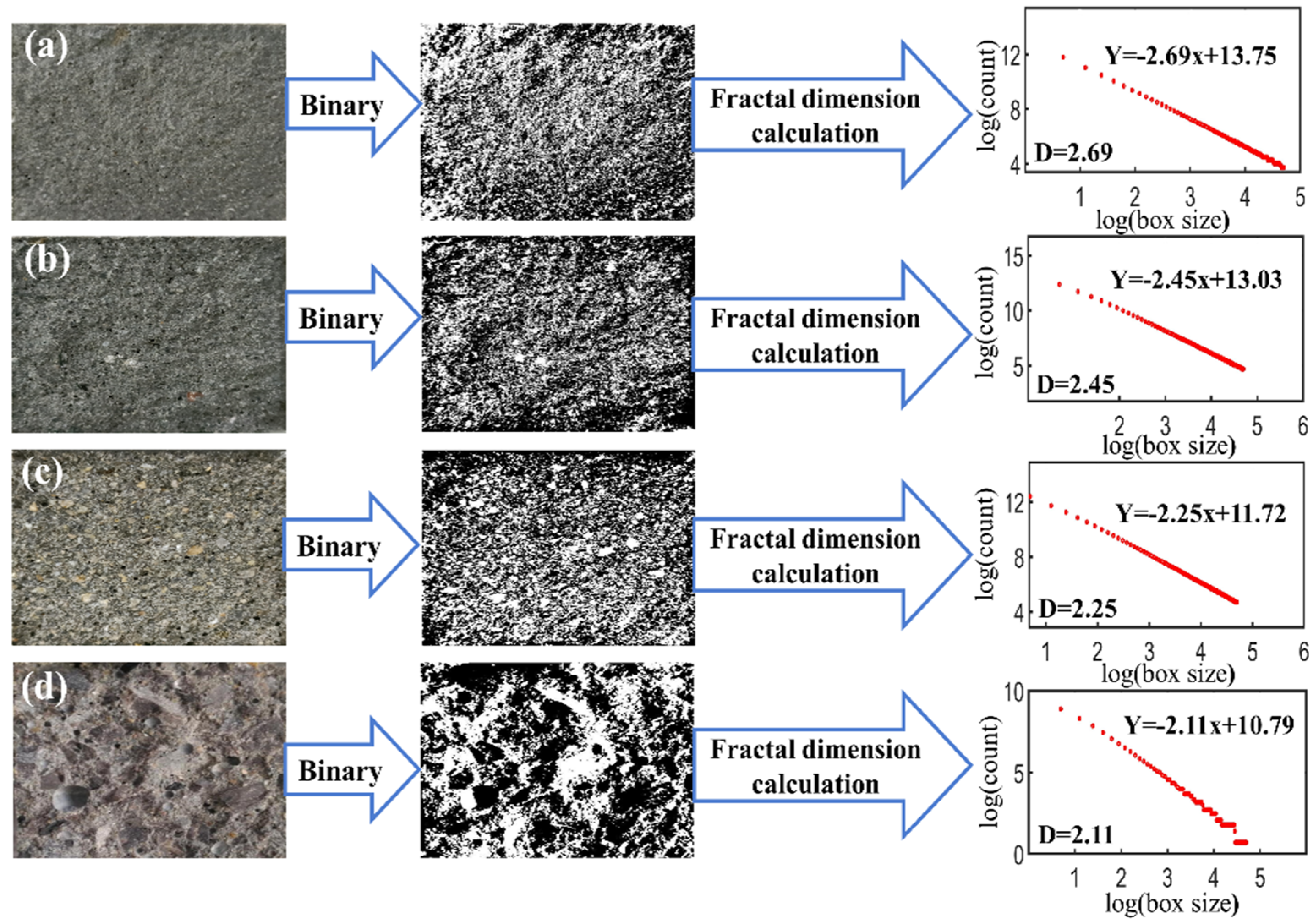 Materials 16 02080 g009