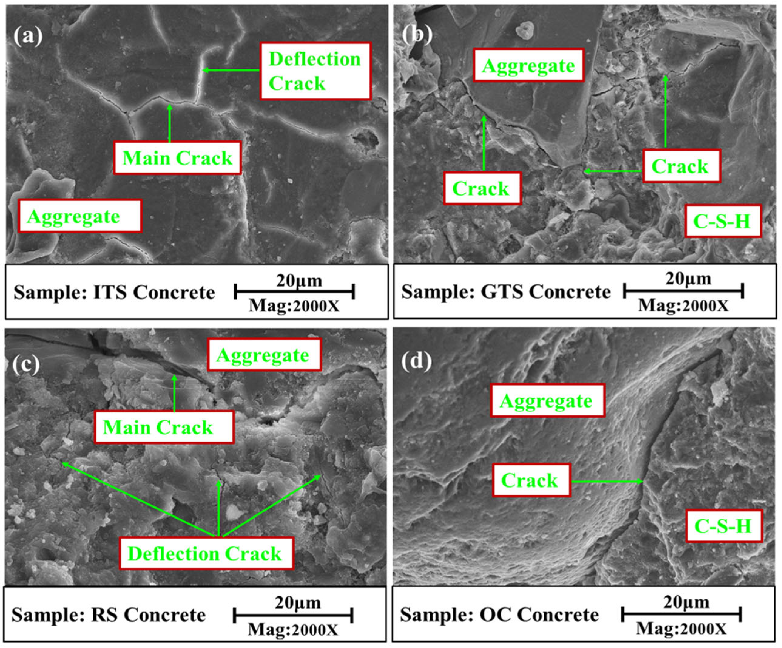 Materials 16 02080 g010