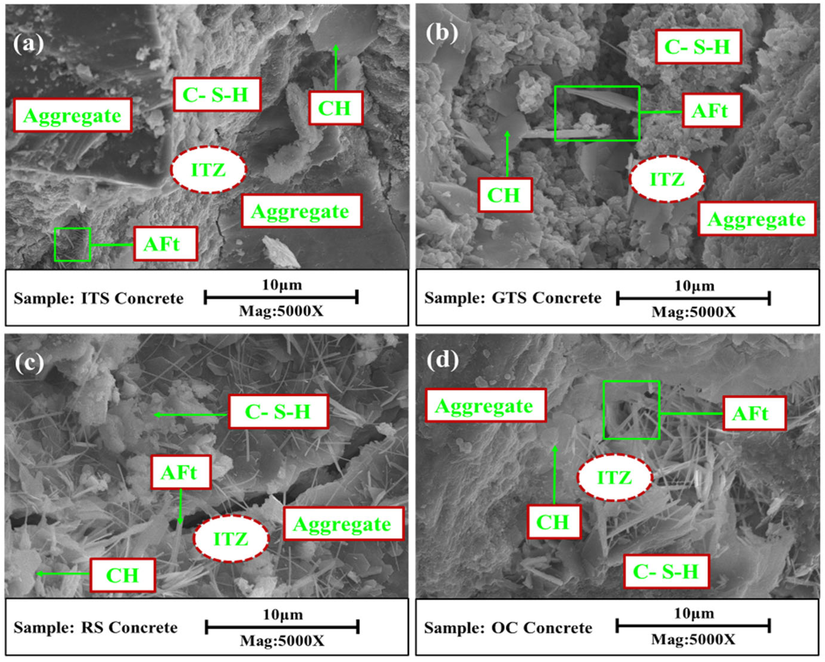 Materials 16 02080 g012