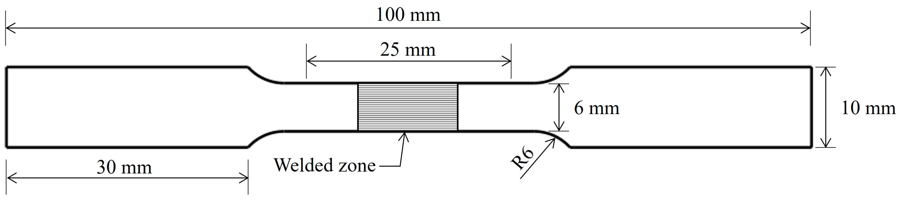 Materials 16 02081 g003