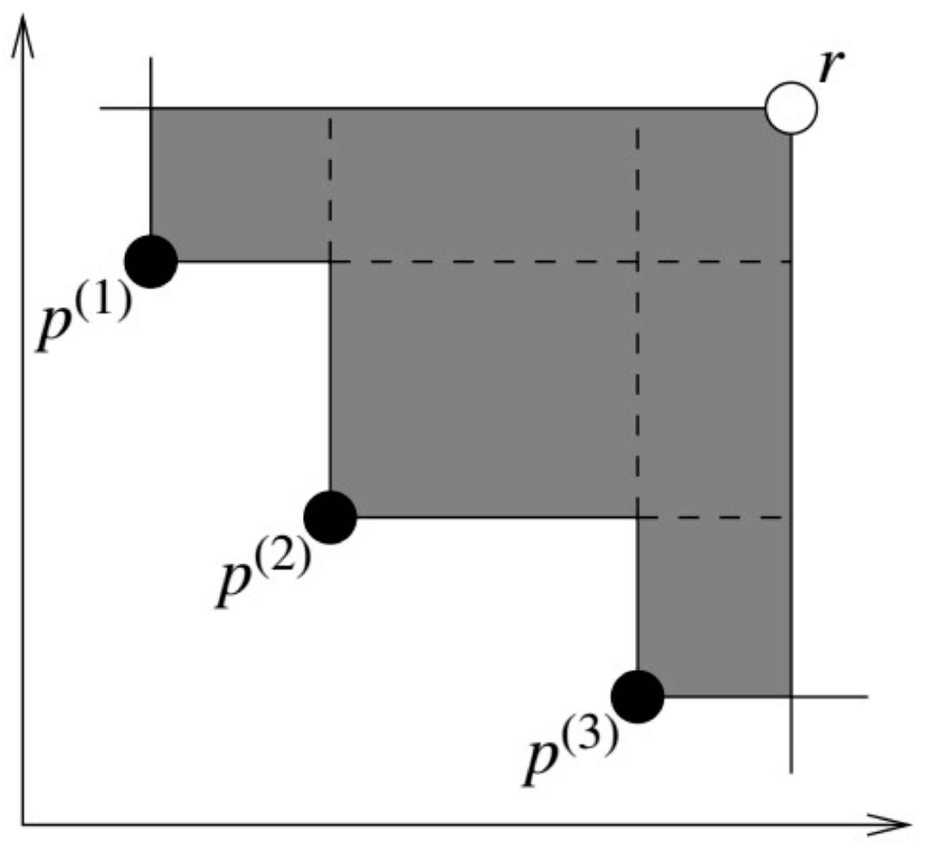 Materials 16 02081 g006