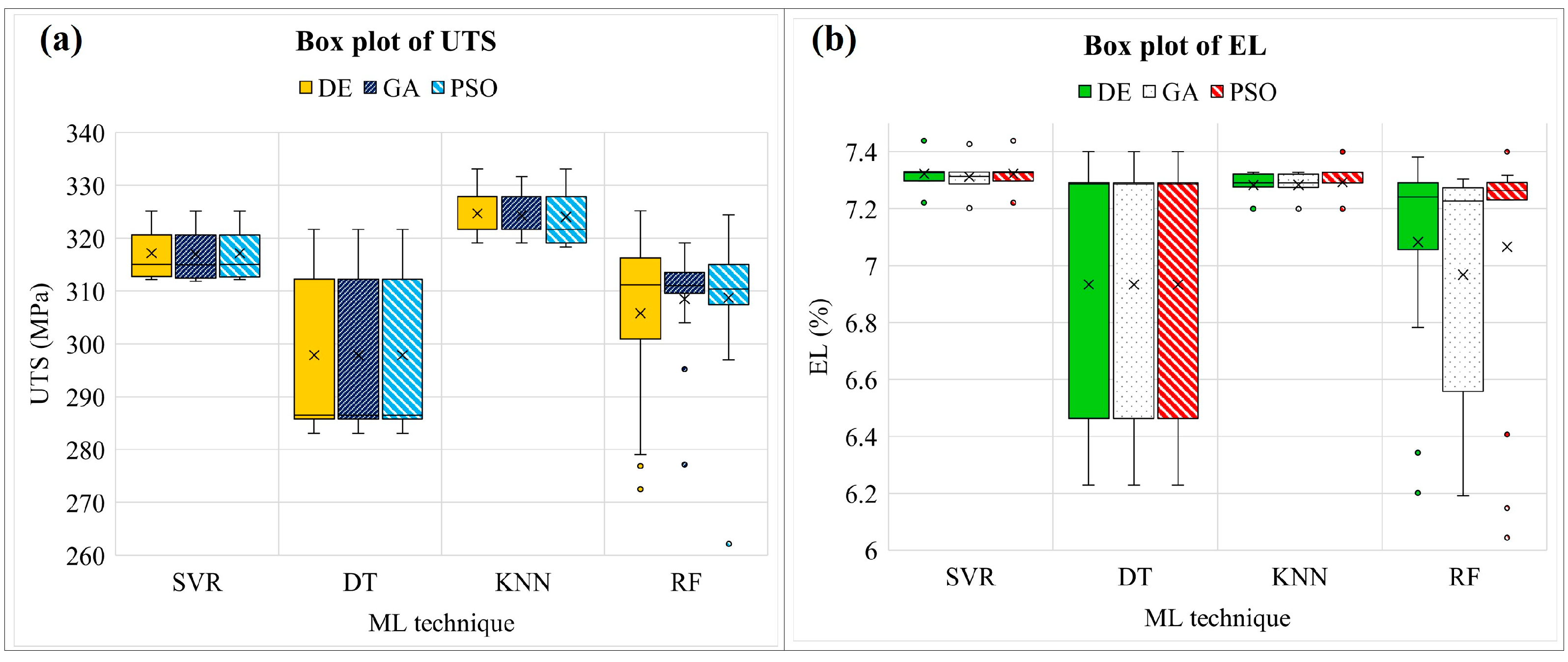 Materials 16 02081 g012