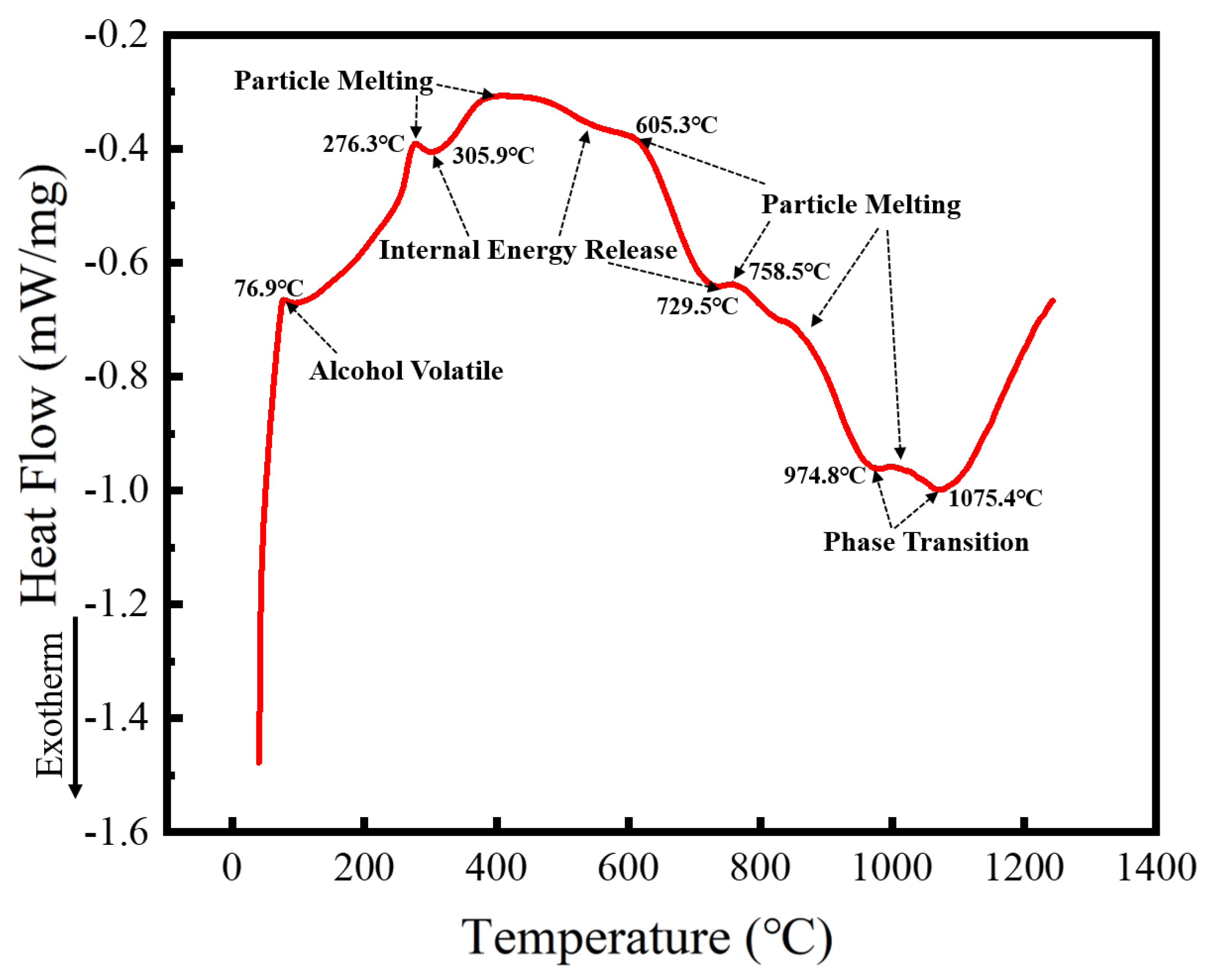 Materials 16 02082 g011 Materials 16 02082 g011