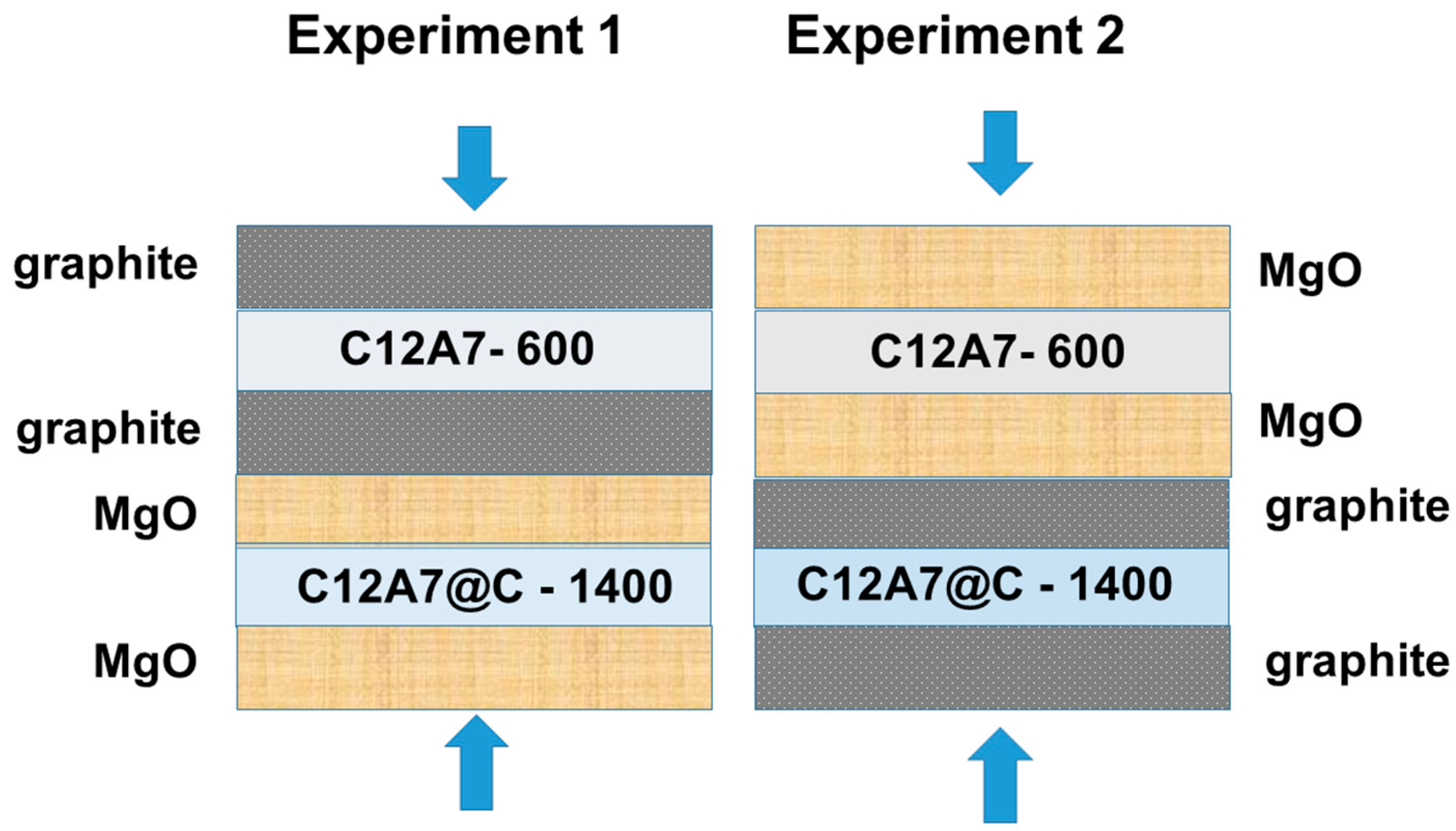 Materials 16 02083 g002