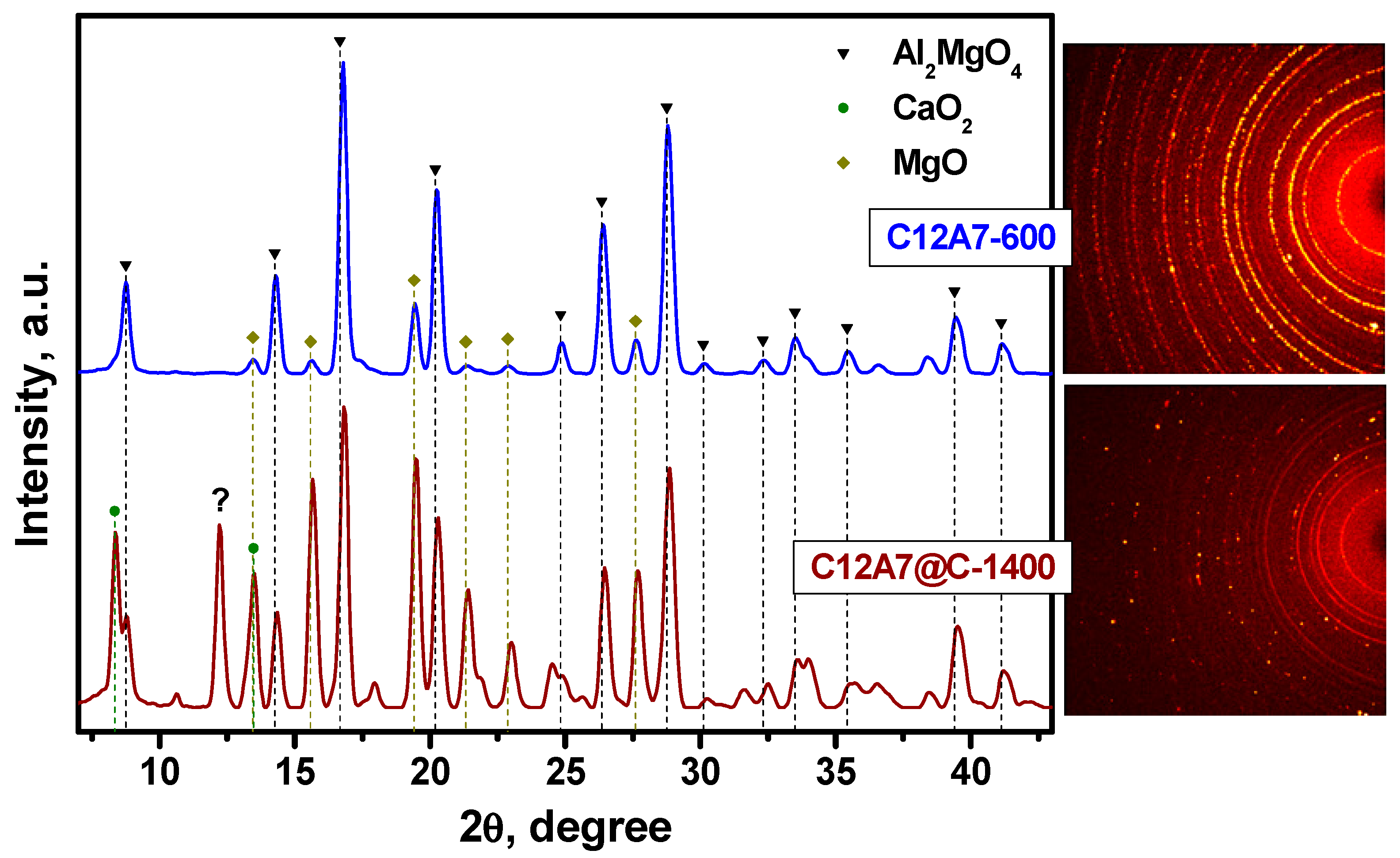 Materials 16 02083 g005