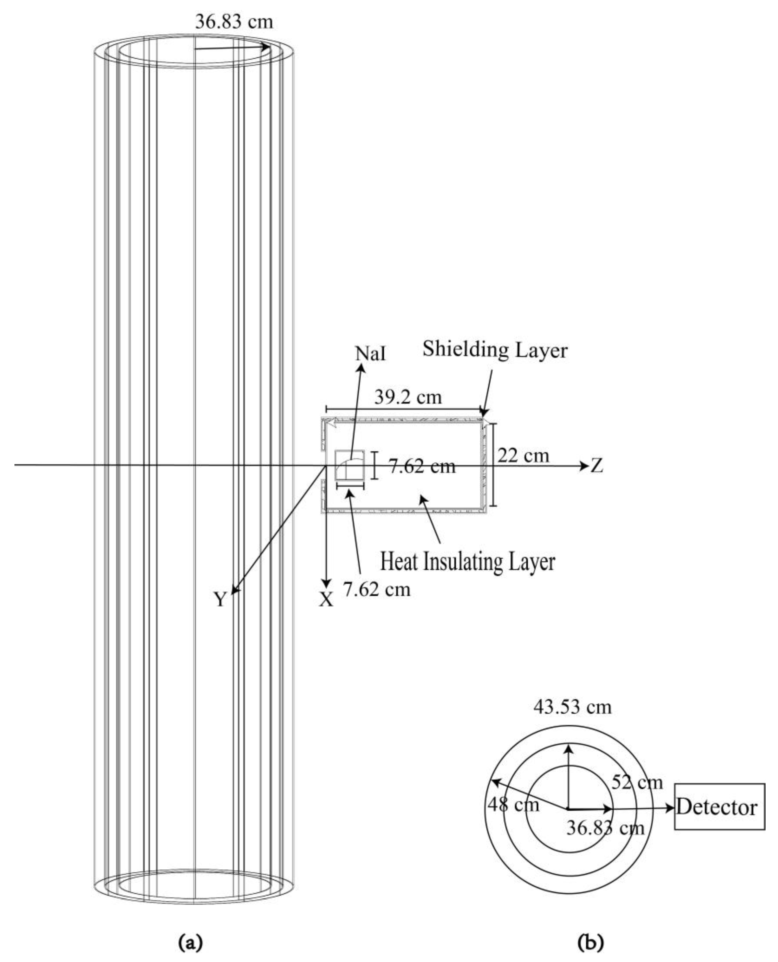 Materials 16 02084 g001