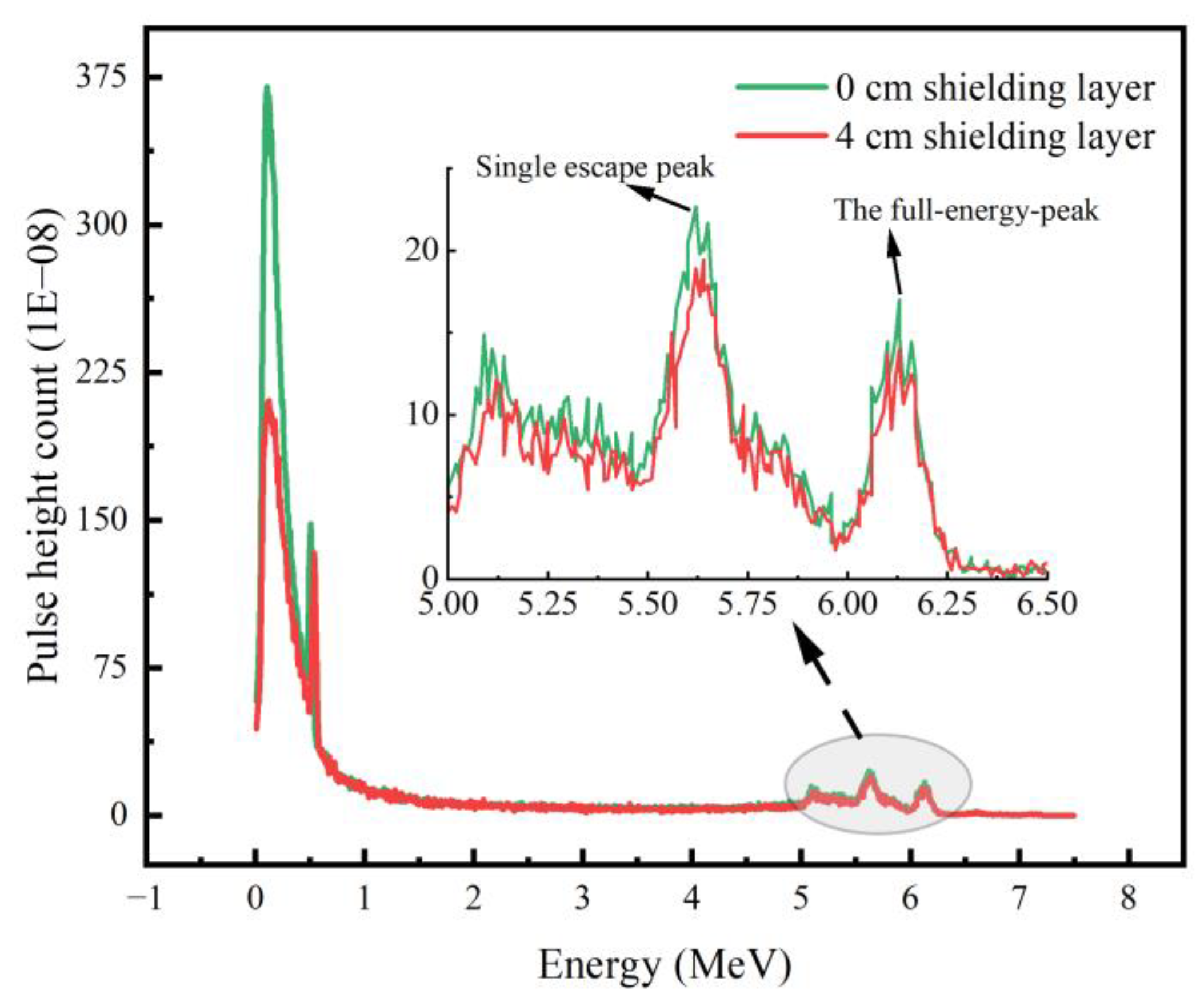 Materials 16 02084 g003