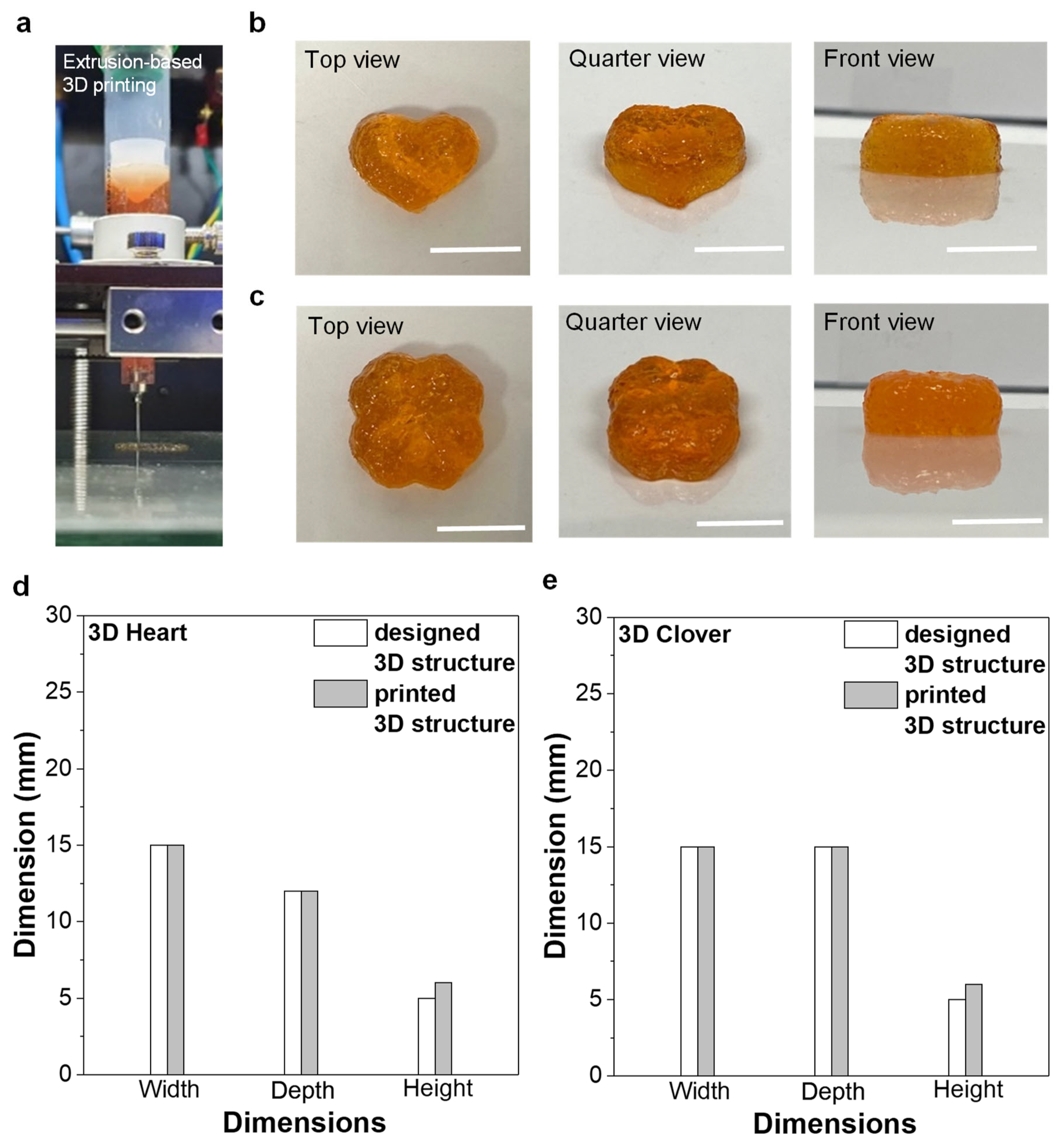 Materials 16 02085 g004