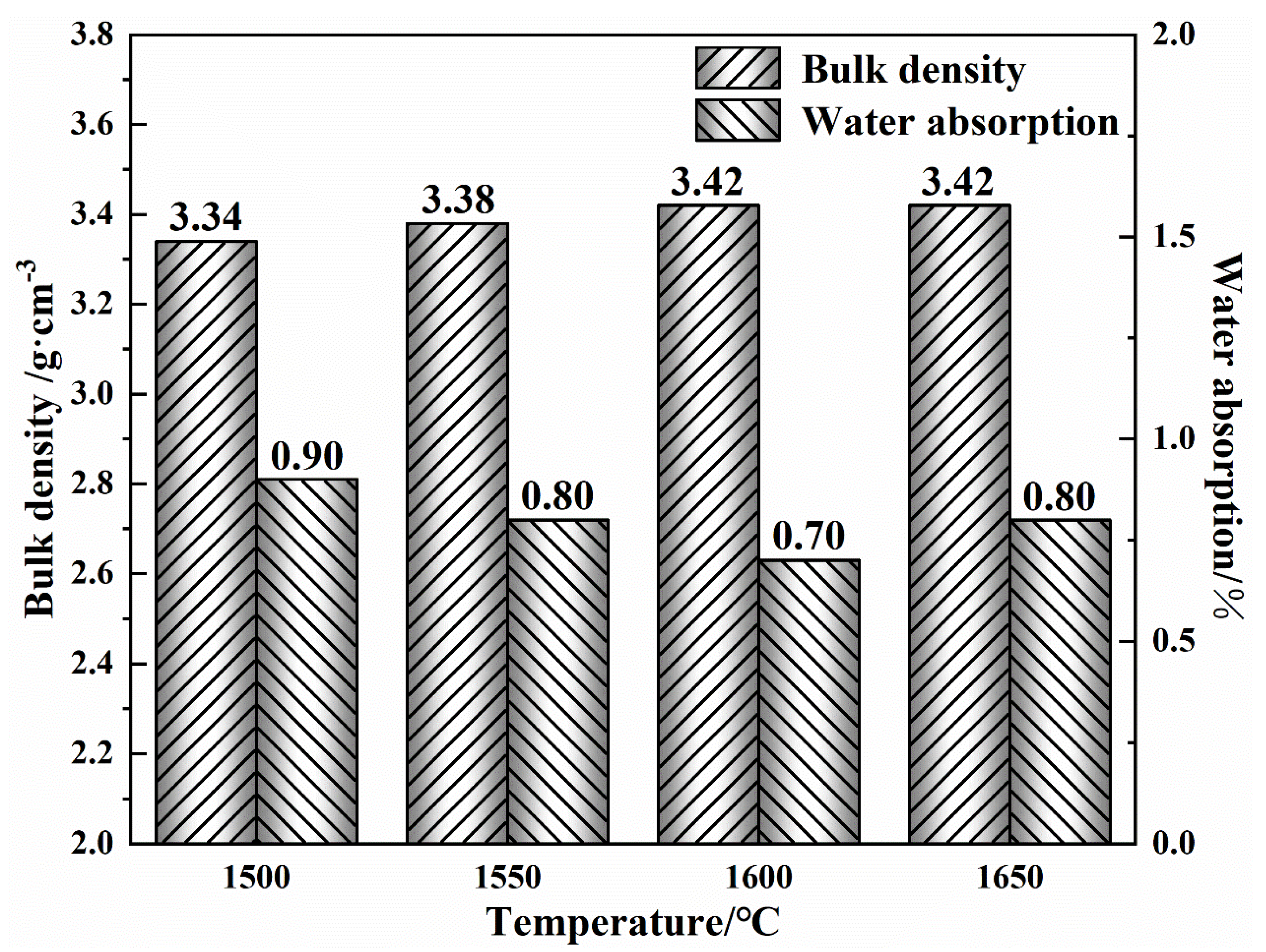 Materials 16 02086 g002 Materials 16 02086 g002