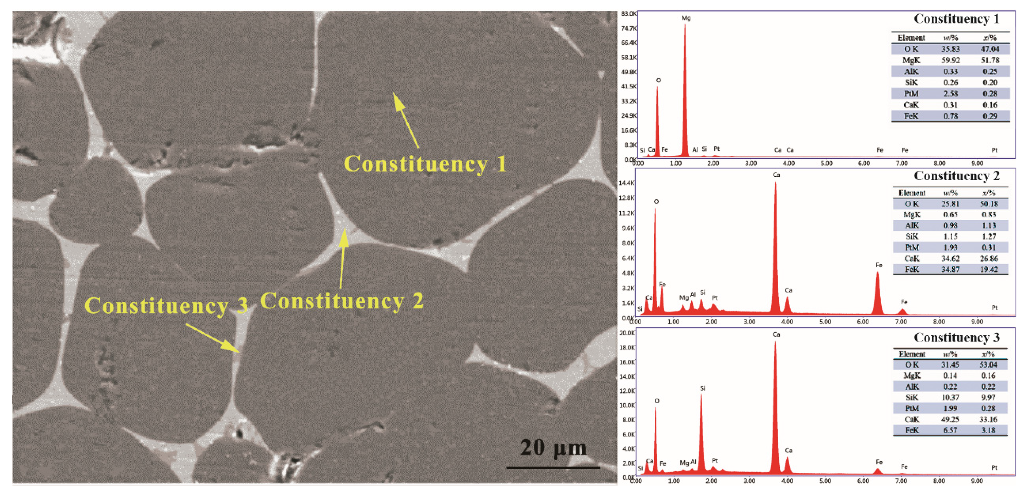 Materials 16 02086 g004 Materials 16 02086 g004