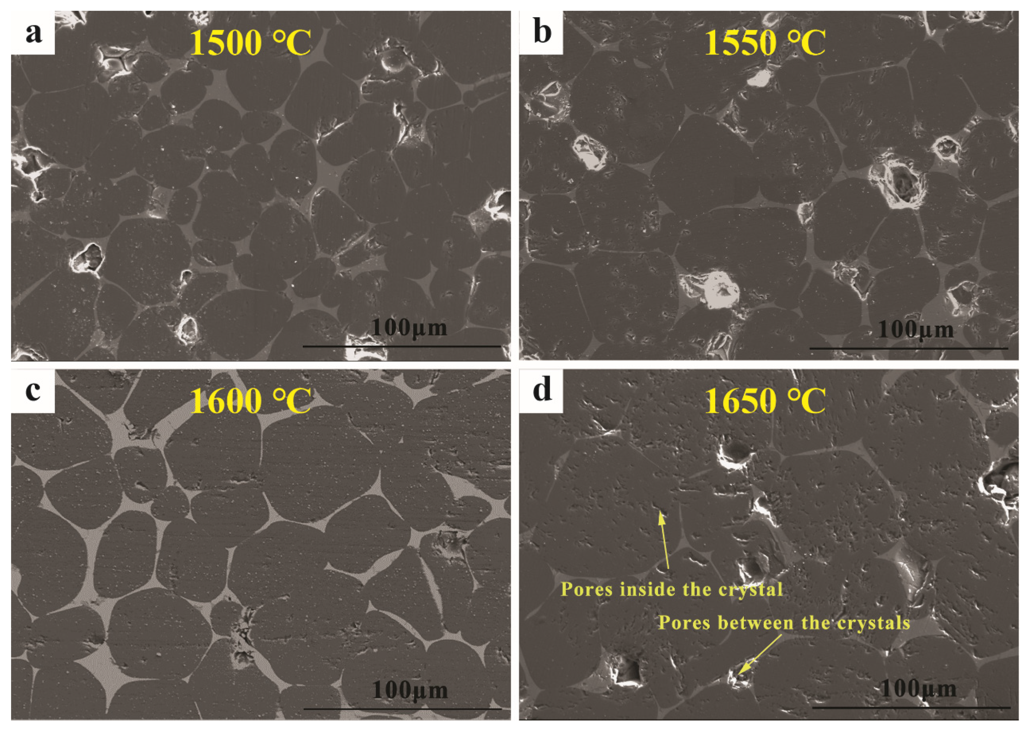 Materials 16 02086 g005 Materials 16 02086 g005