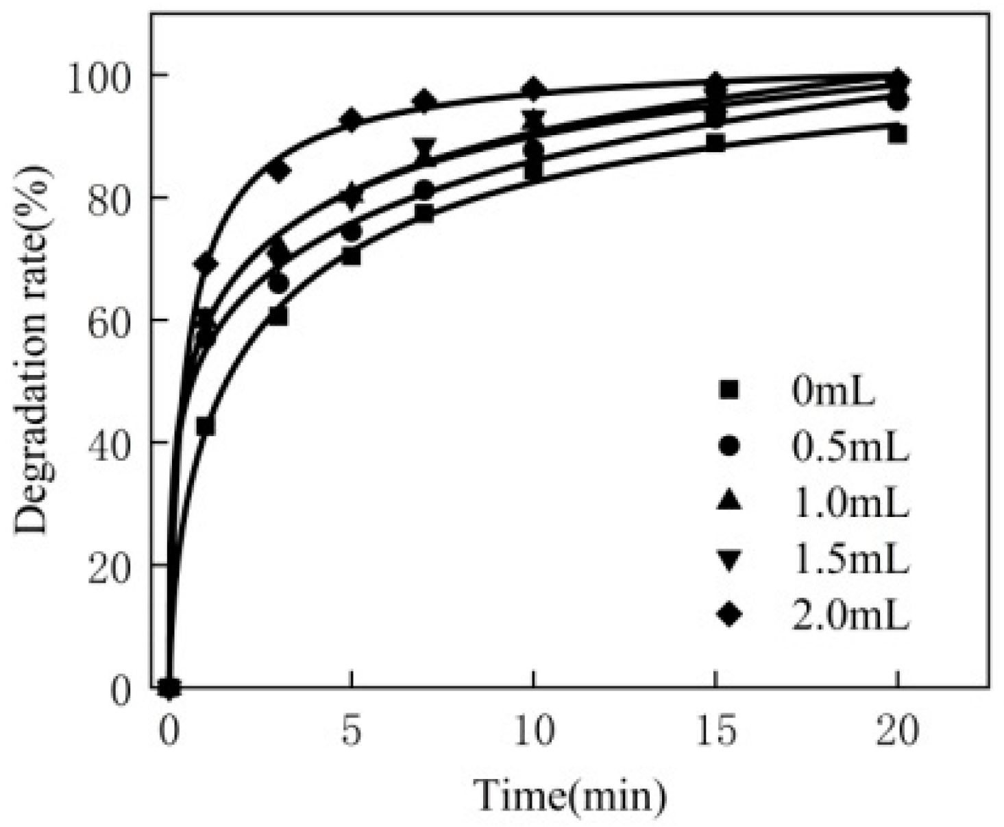 Materials 16 02087 g001 550