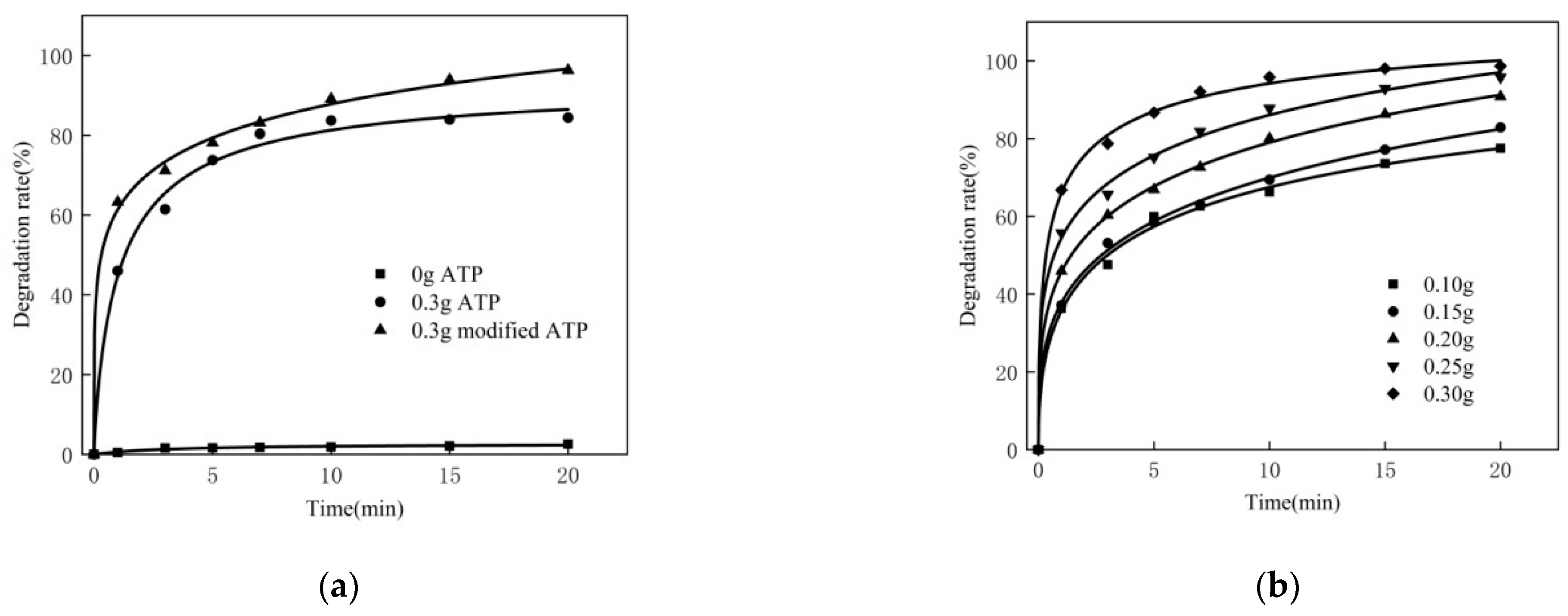 Materials 16 02087 g003 550