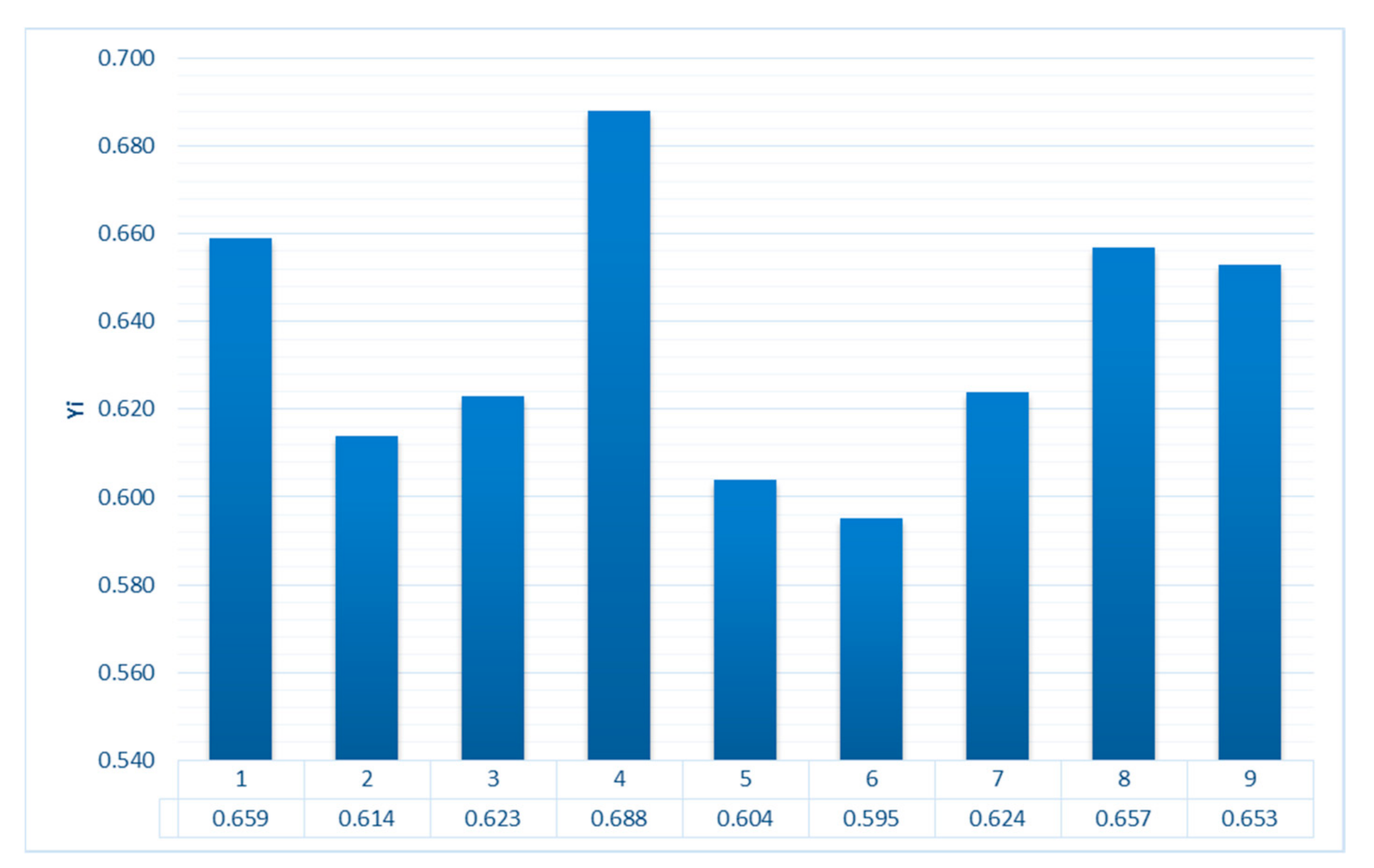 Materials 16 02088 g006 Materials 16 02088 g006