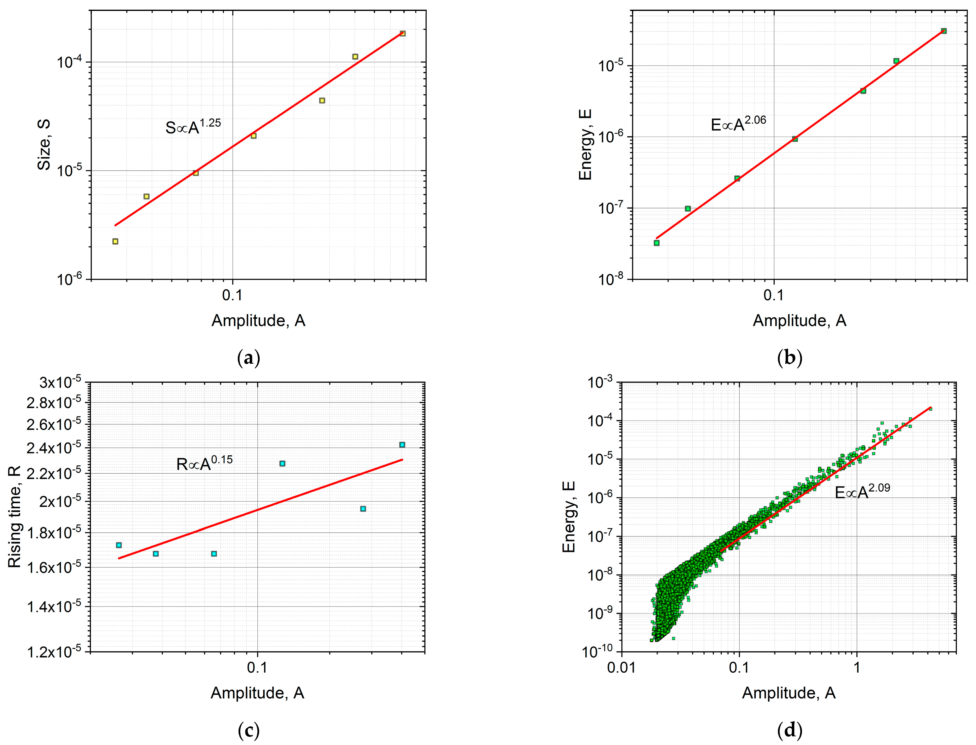 Materials 16 02089 g002 Materials 16 02089 g002
