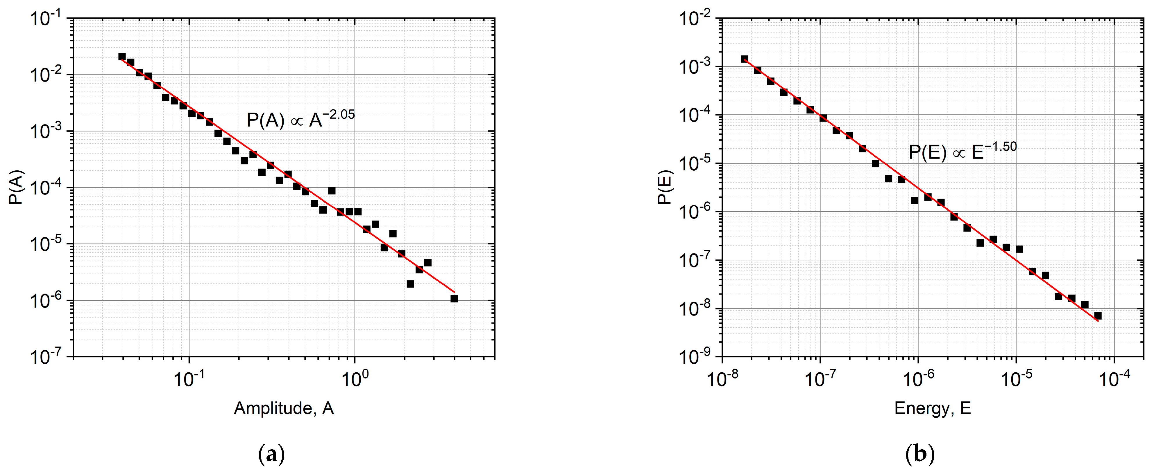 Materials 16 02089 g004a Materials 16 02089 g004a
