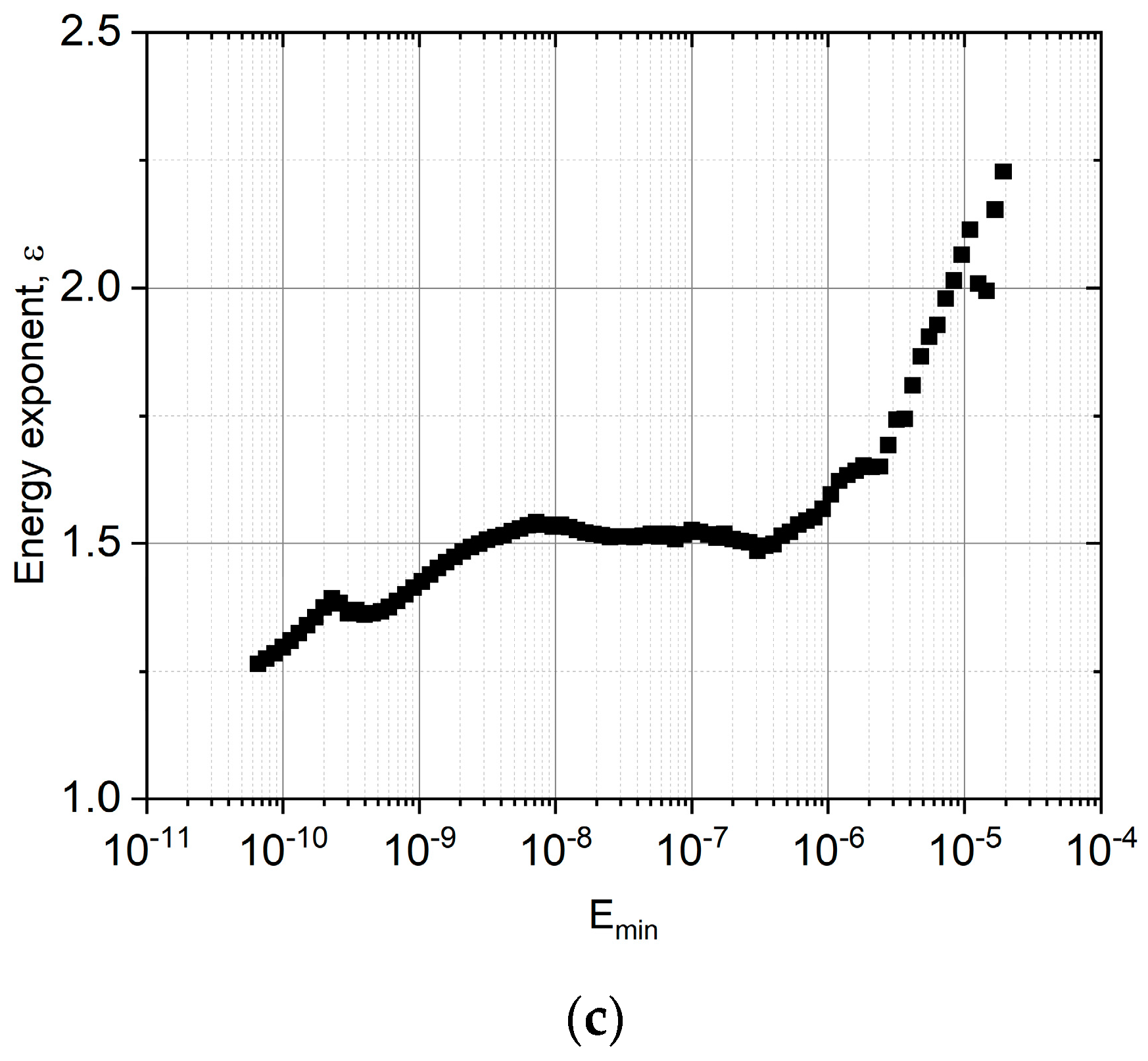 Materials 16 02089 g004b Materials 16 02089 g004b