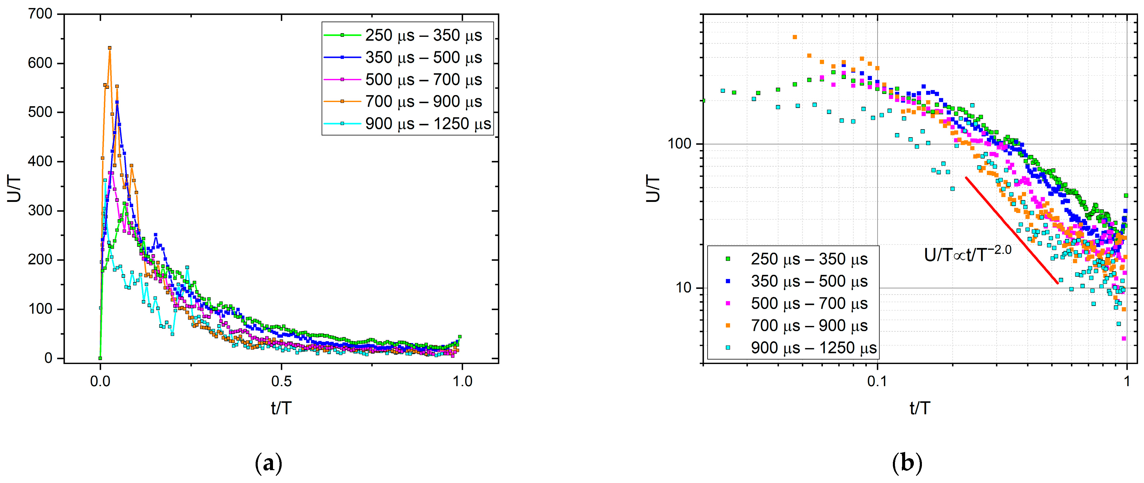 Materials 16 02089 g006 Materials 16 02089 g006