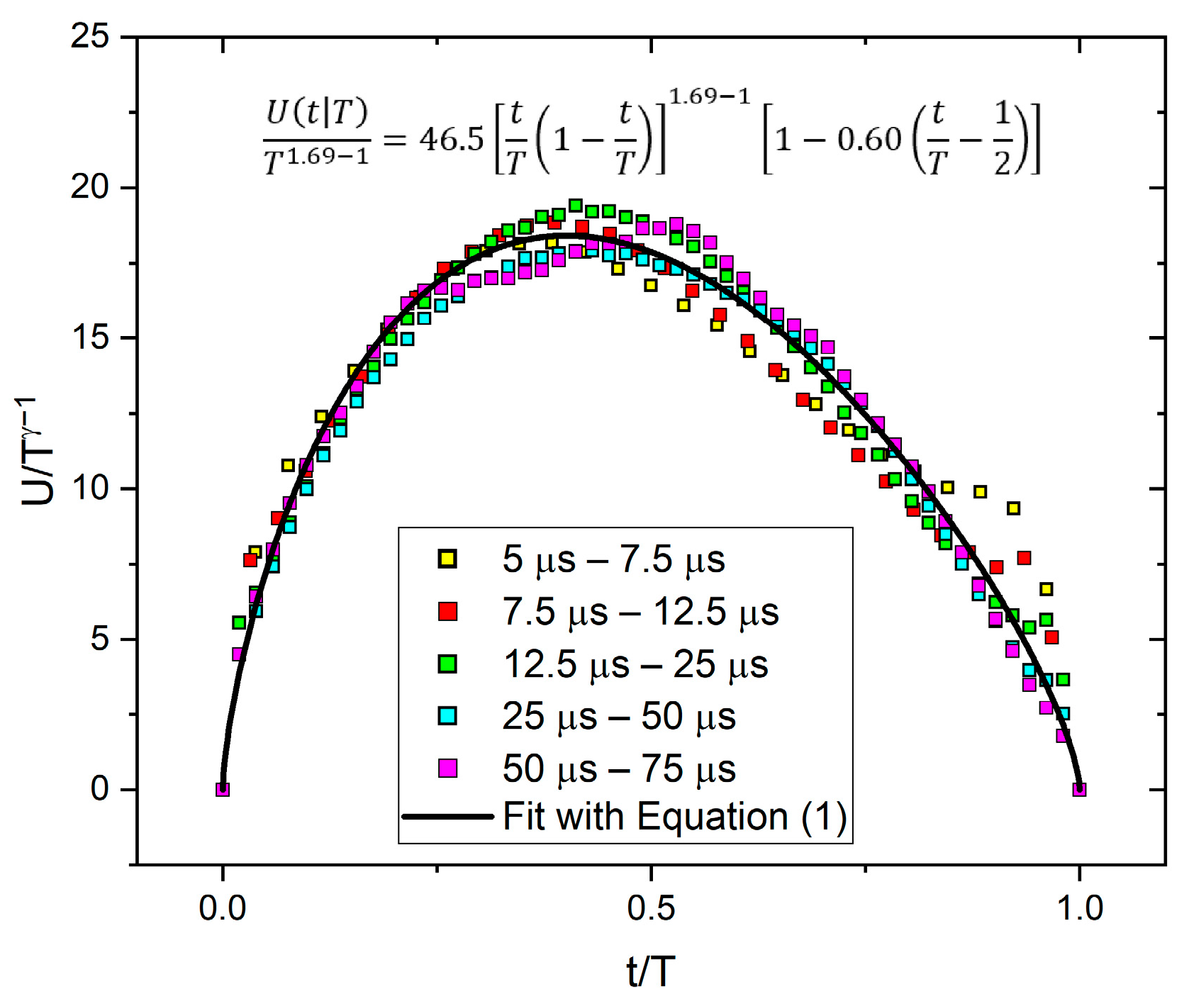 Materials 16 02089 g008 Materials 16 02089 g008