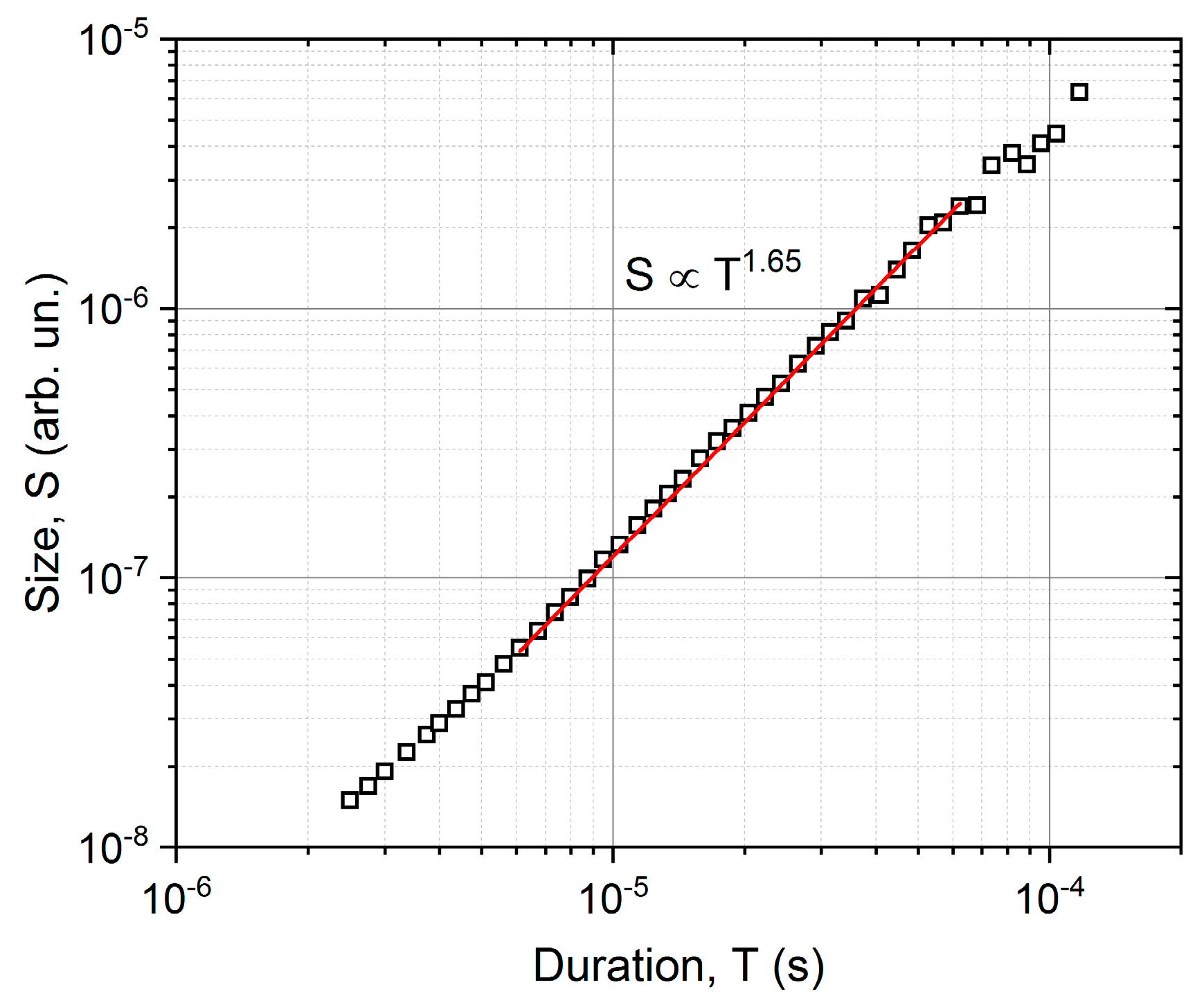 Materials 16 02089 g009 Materials 16 02089 g009