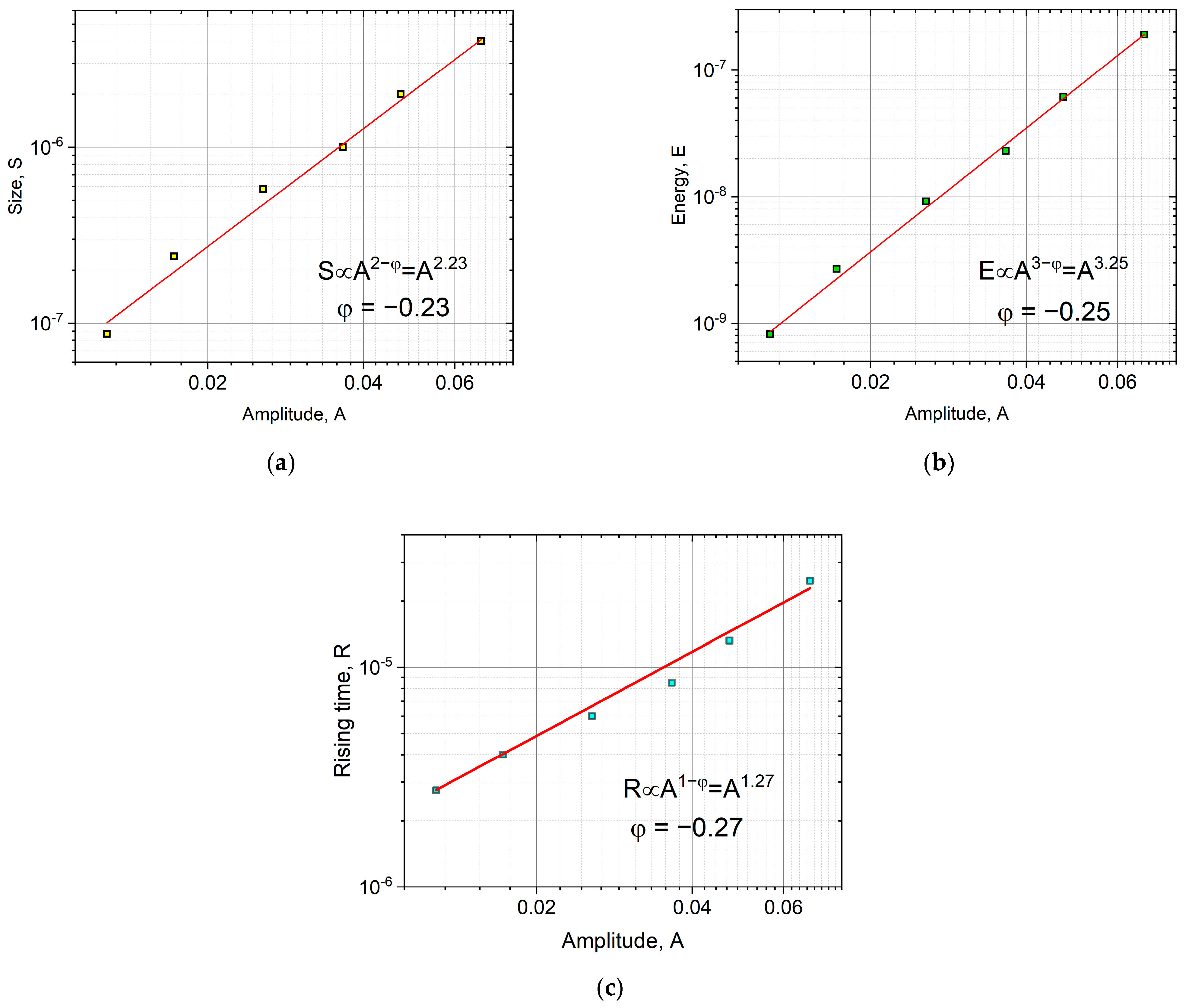 Materials 16 02089 g010 Materials 16 02089 g010