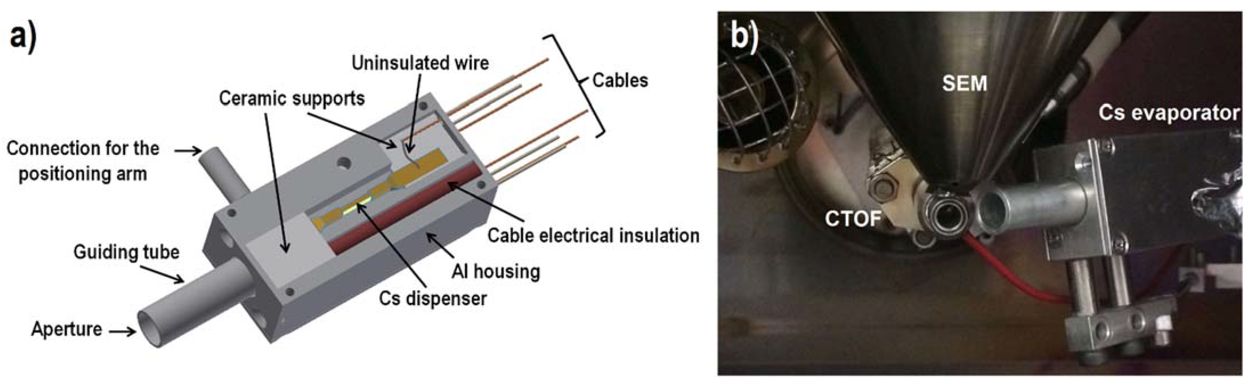 Materials 16 02090 g003