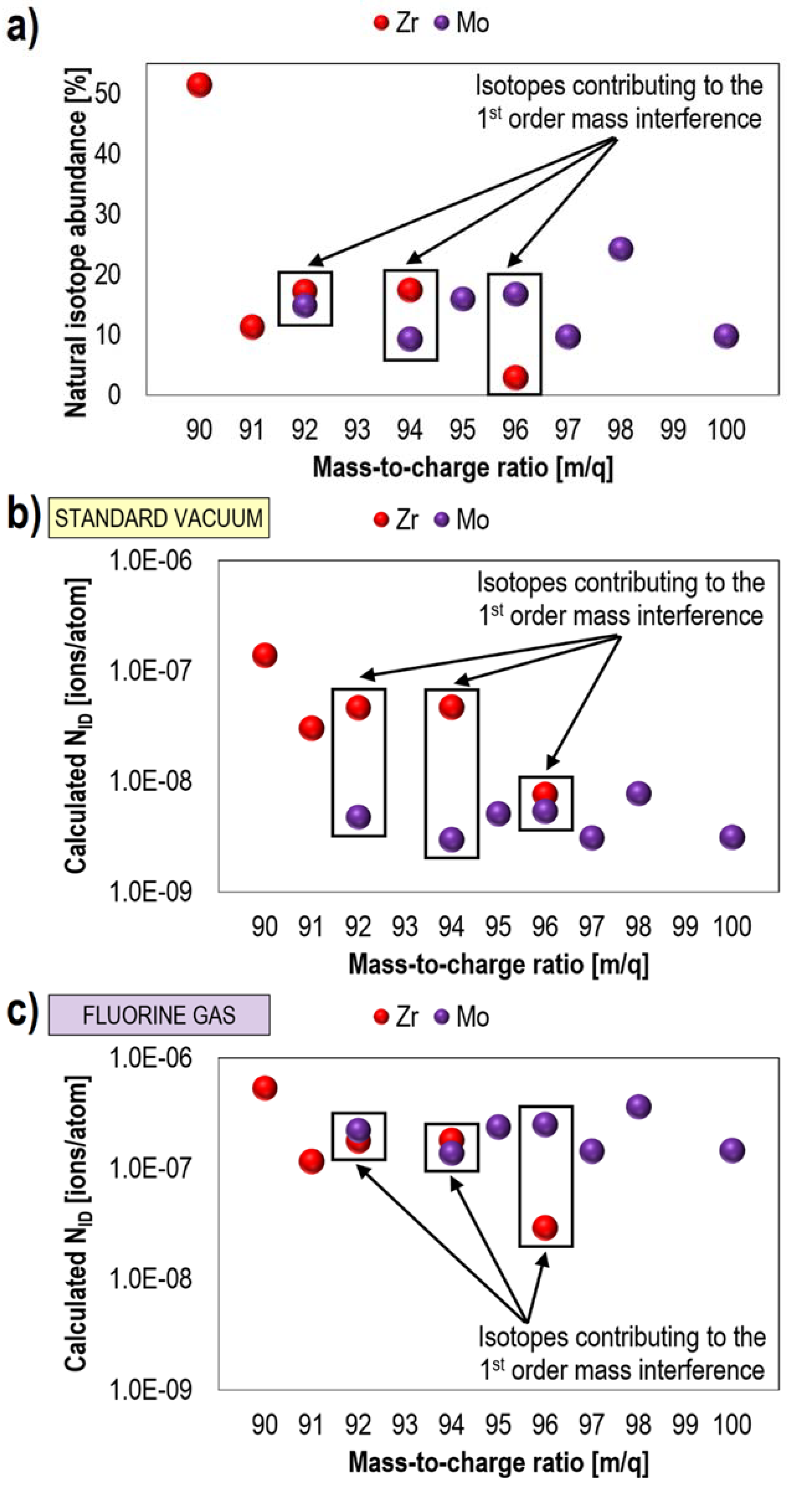Materials 16 02090 g007