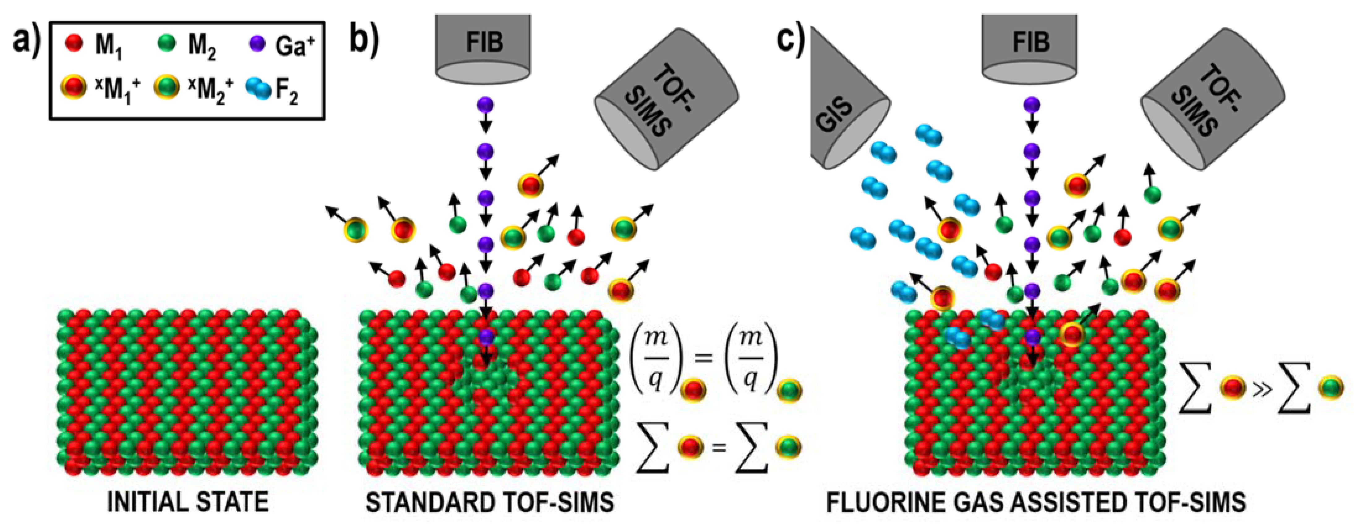 Materials 16 02090 g008