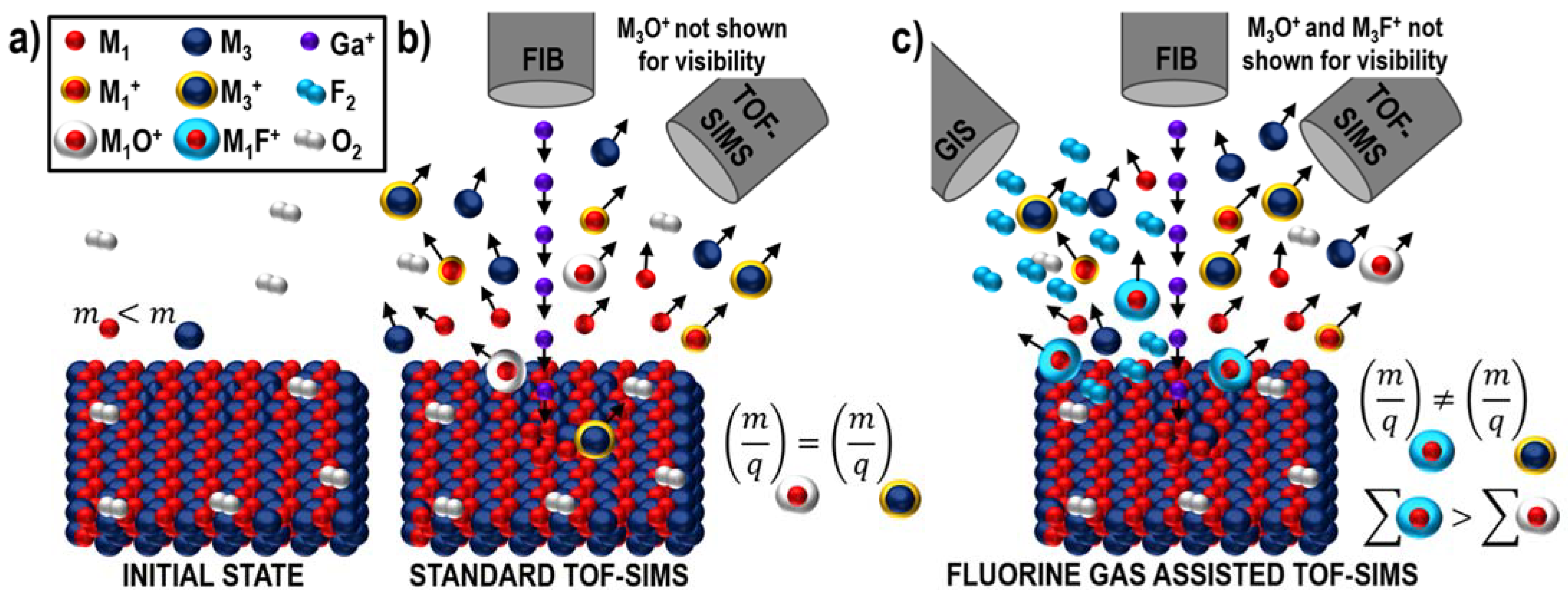 Materials 16 02090 g009