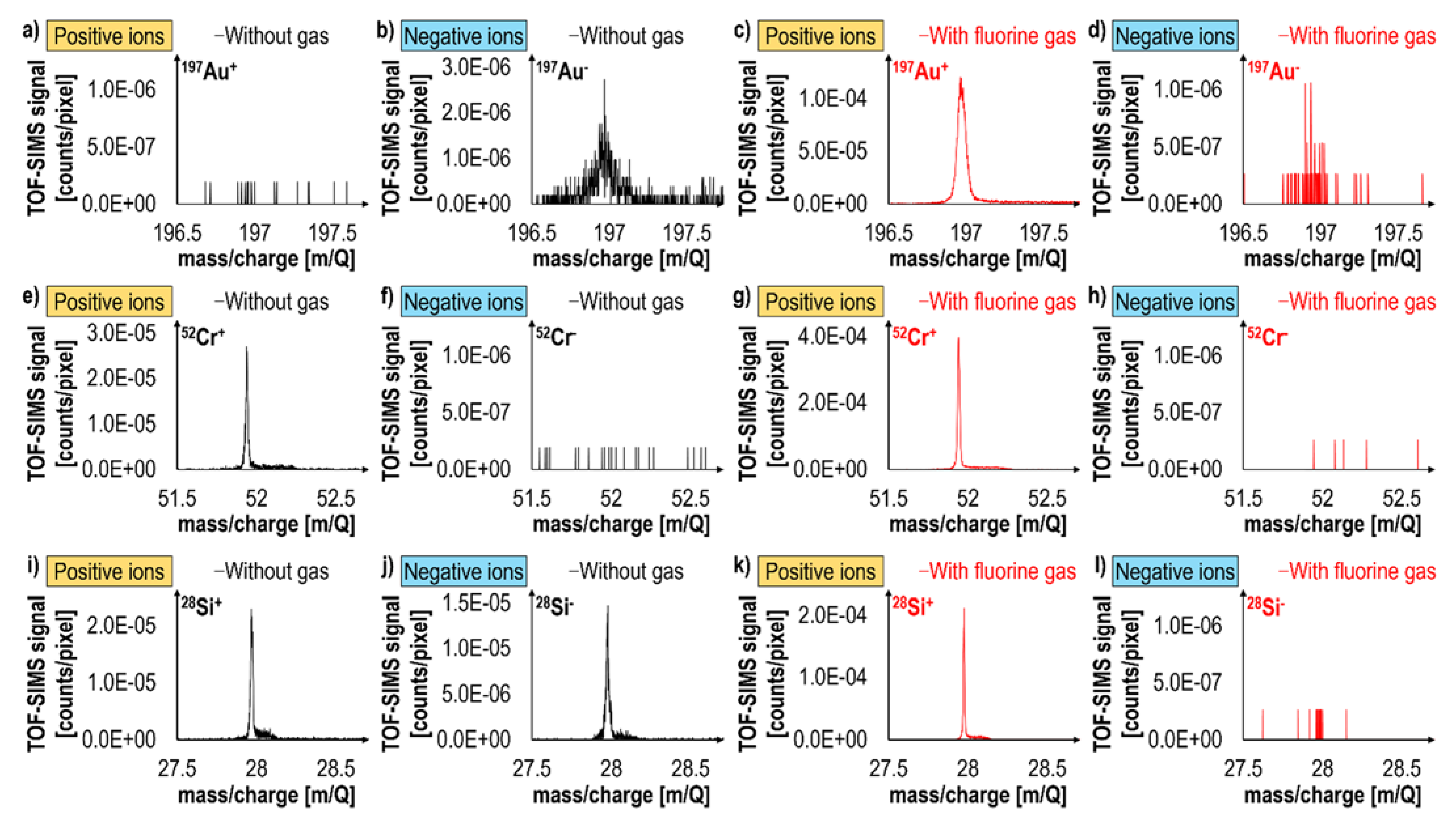 Materials 16 02090 g010