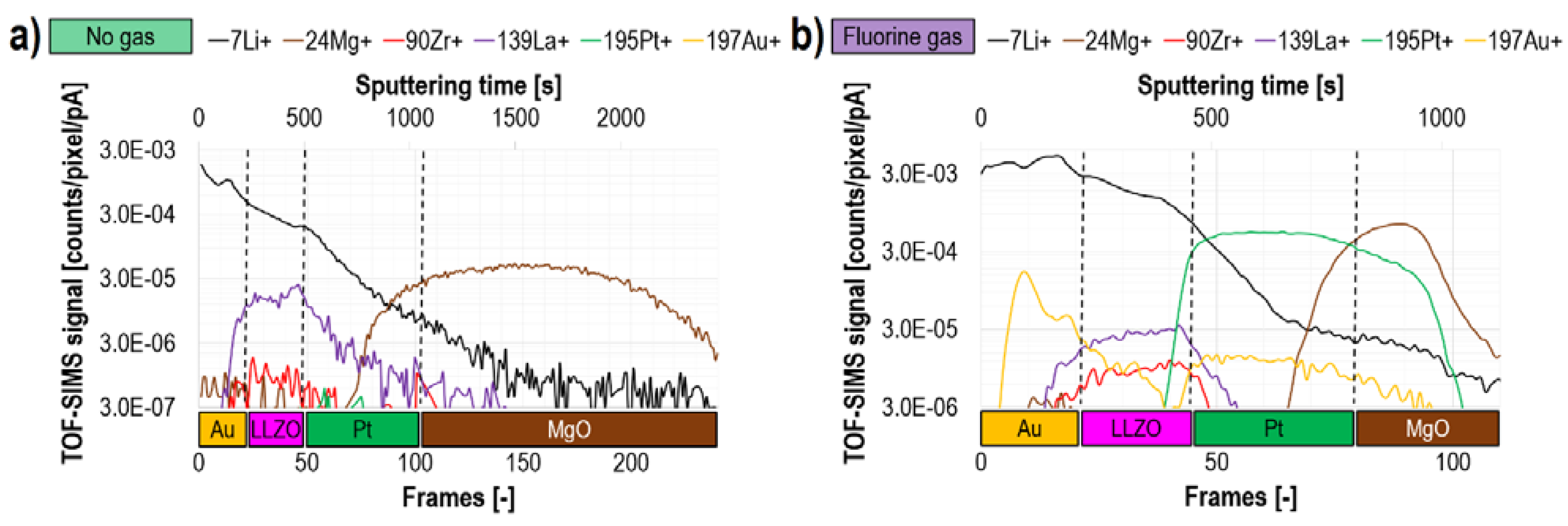 Materials 16 02090 g014