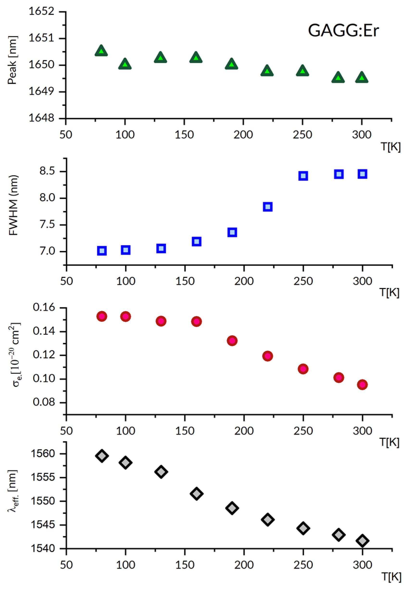 Materials 16 02095 g003 Materials 16 02095 g003