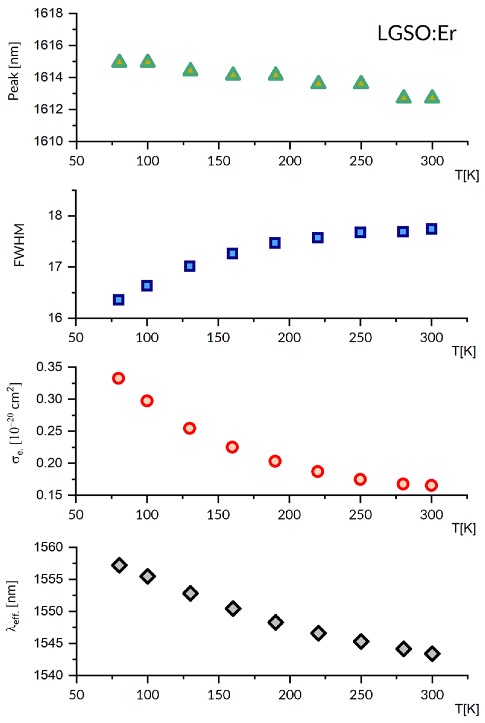 Materials 16 02095 g005 Materials 16 02095 g005