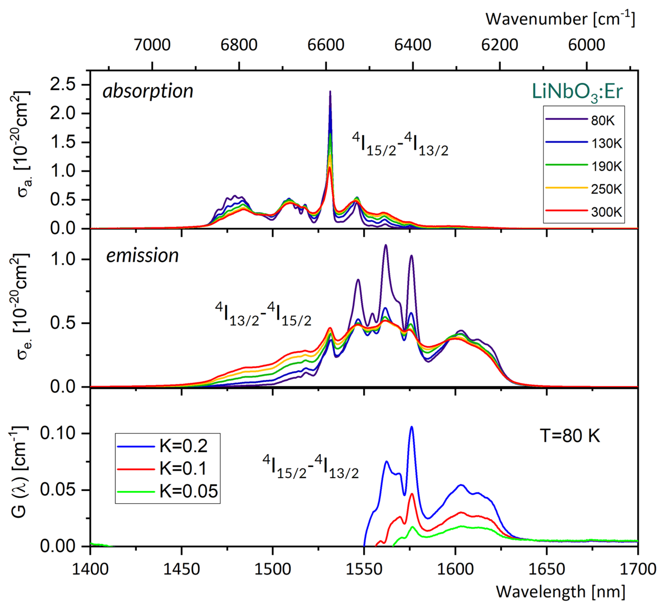 Materials 16 02095 g006 Materials 16 02095 g006