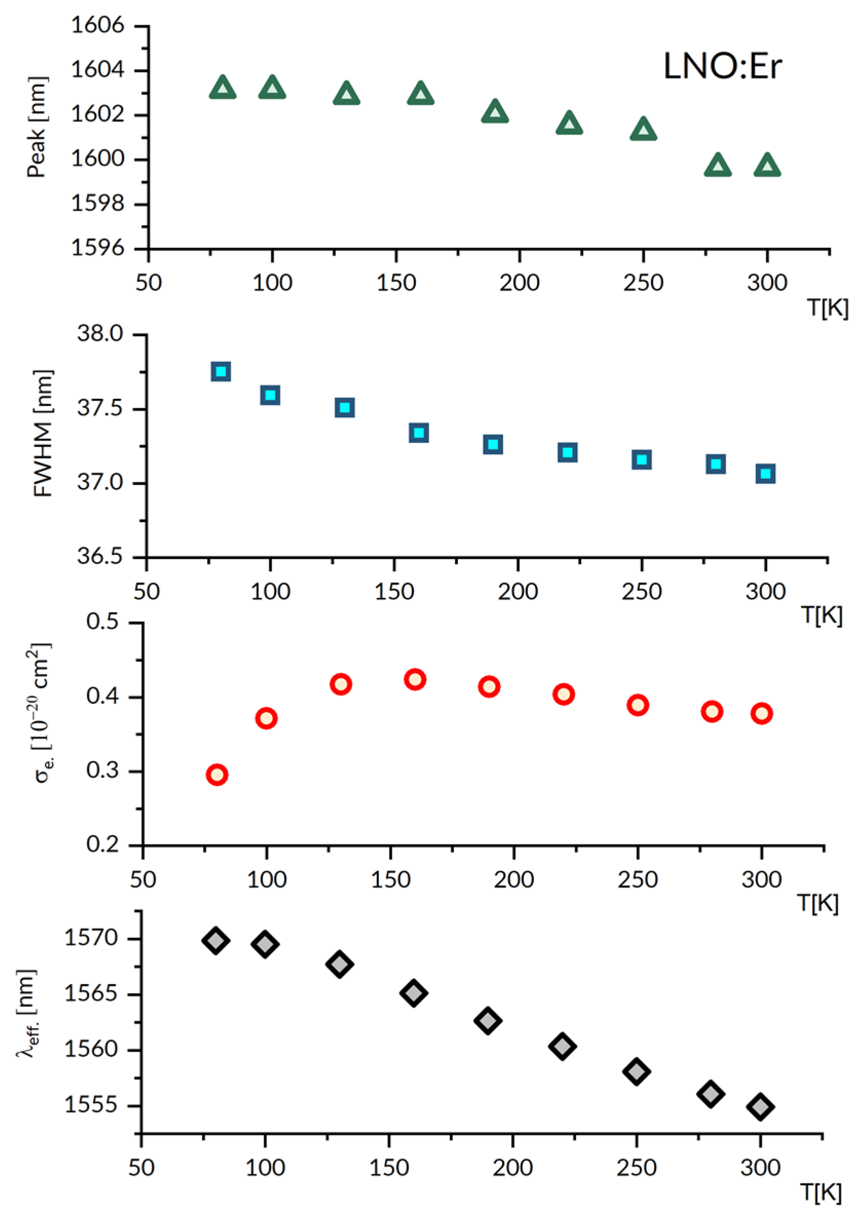 Materials 16 02095 g007 Materials 16 02095 g007